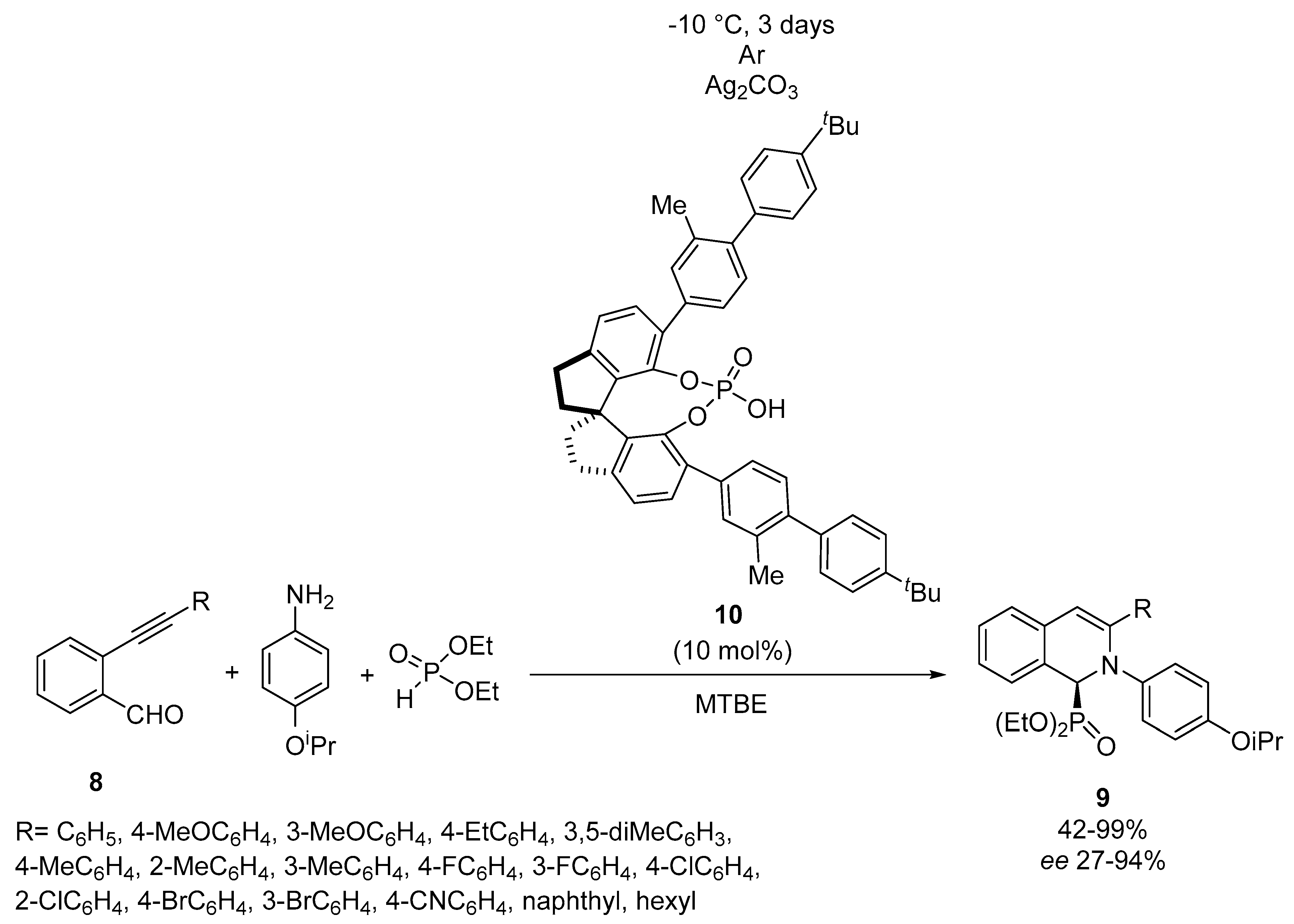 Molecules 28 06150 sch004