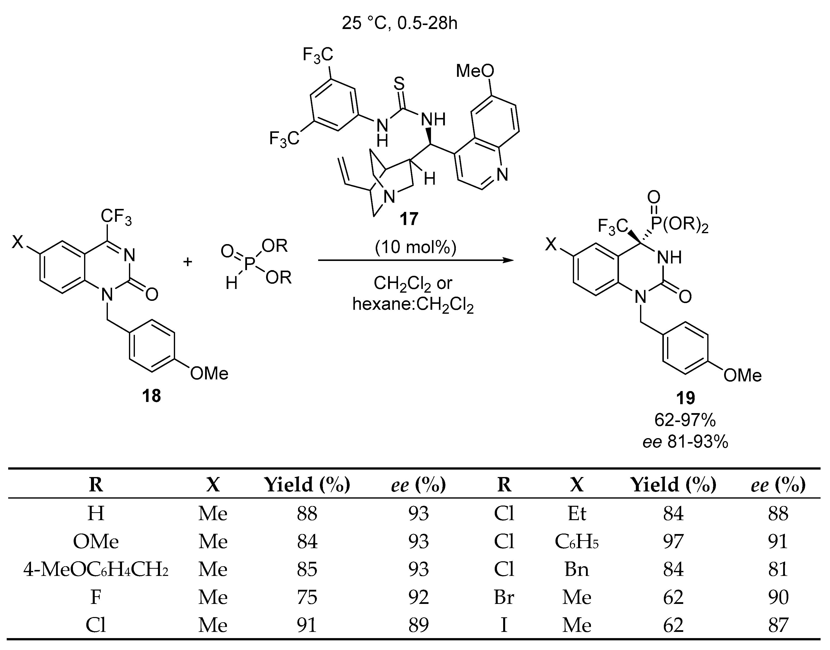 Molecules 28 06150 sch007