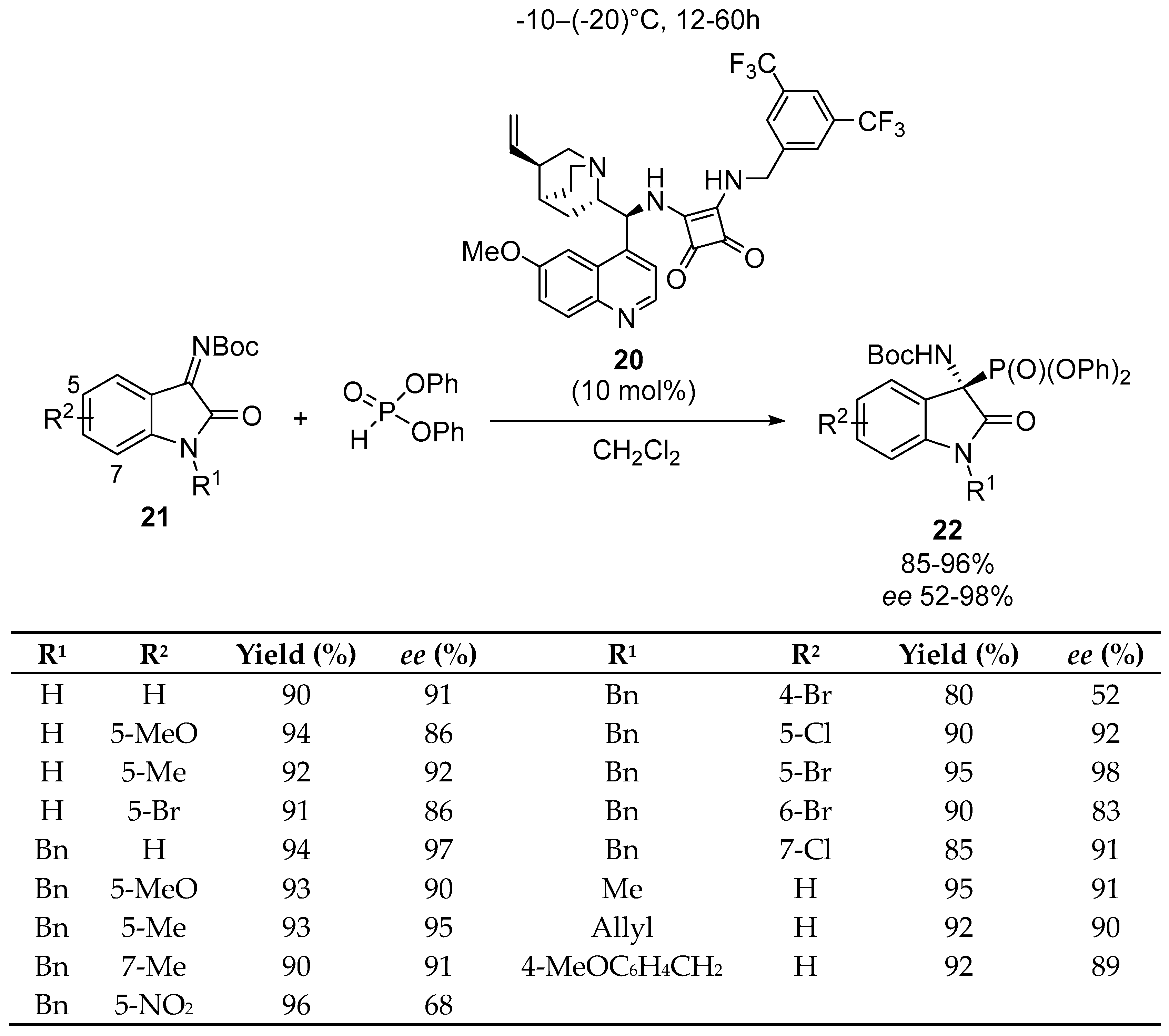 Molecules 28 06150 sch008