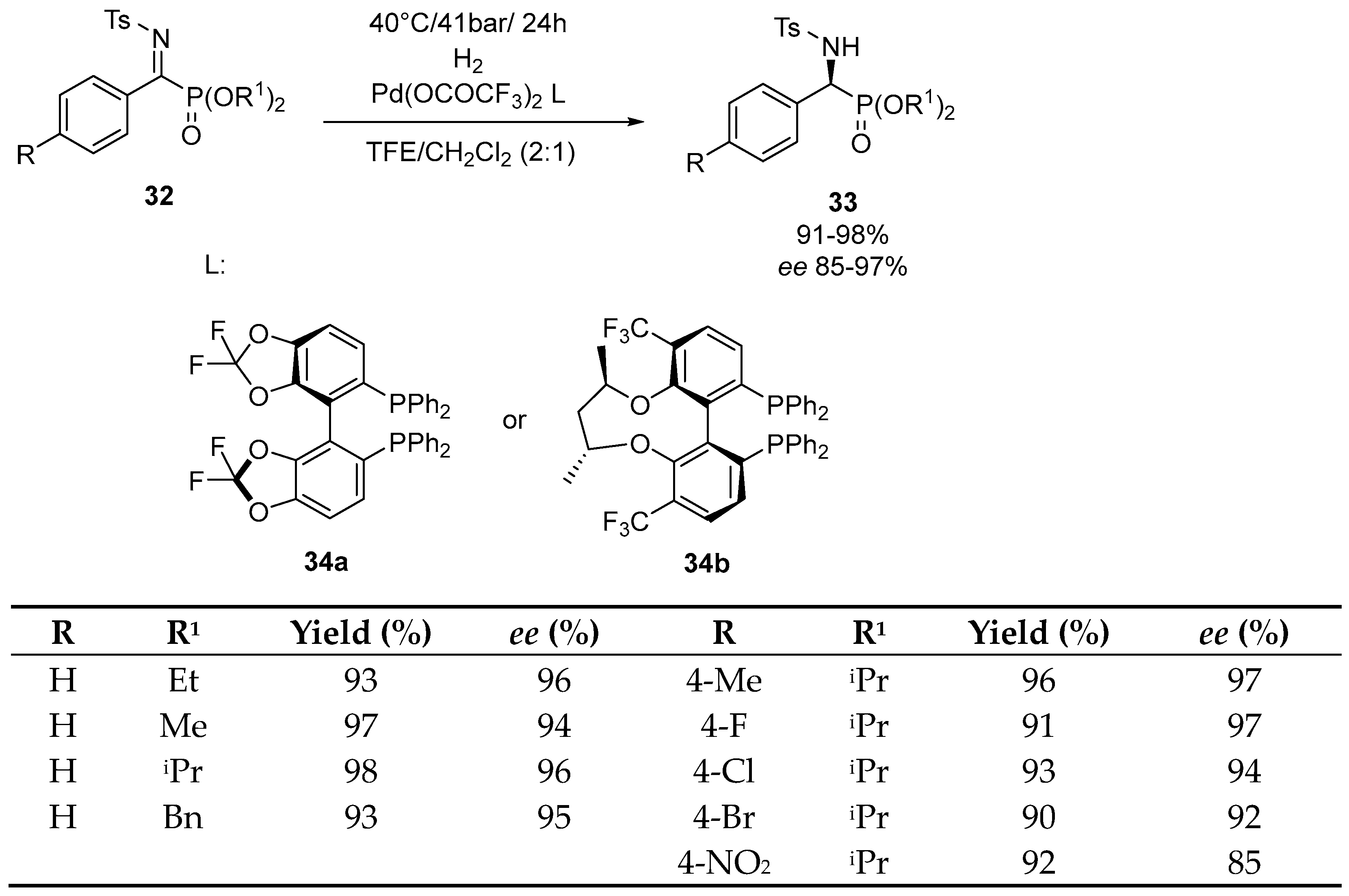 Molecules 28 06150 sch012