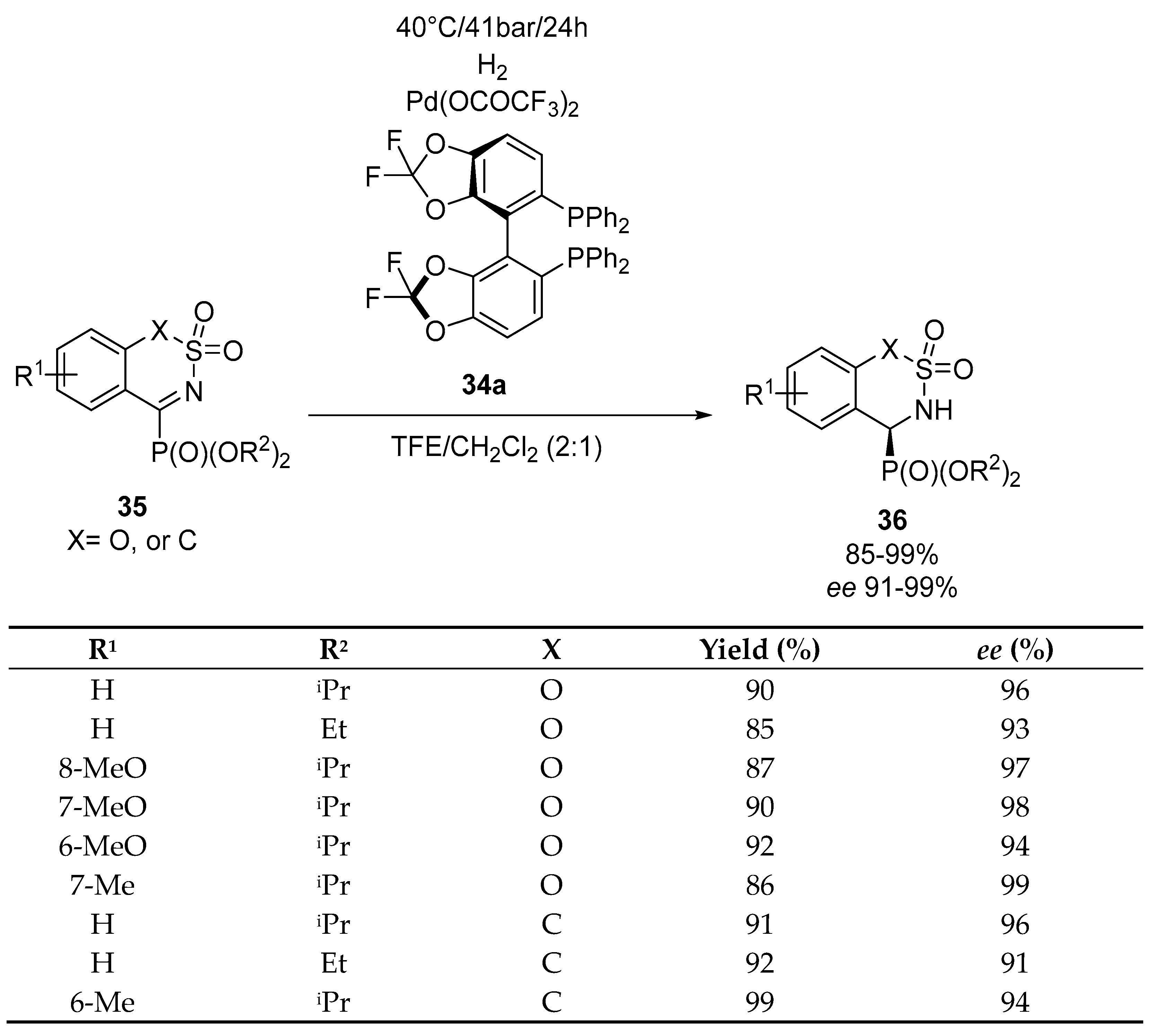 Molecules 28 06150 sch013