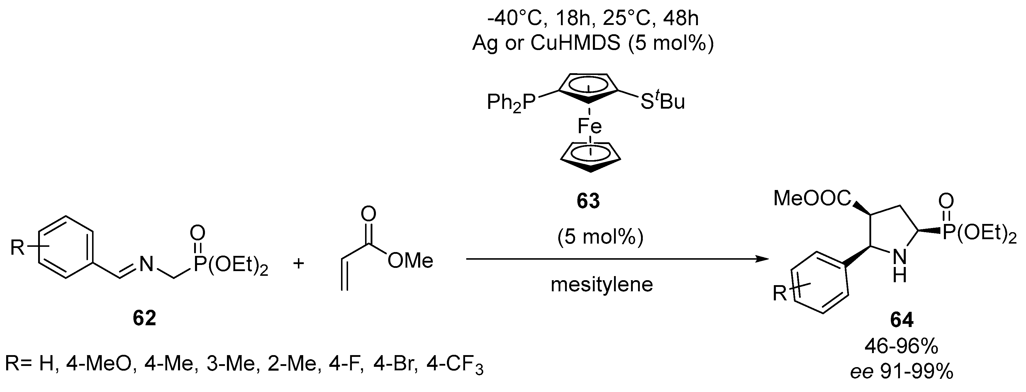 Molecules 28 06150 sch022