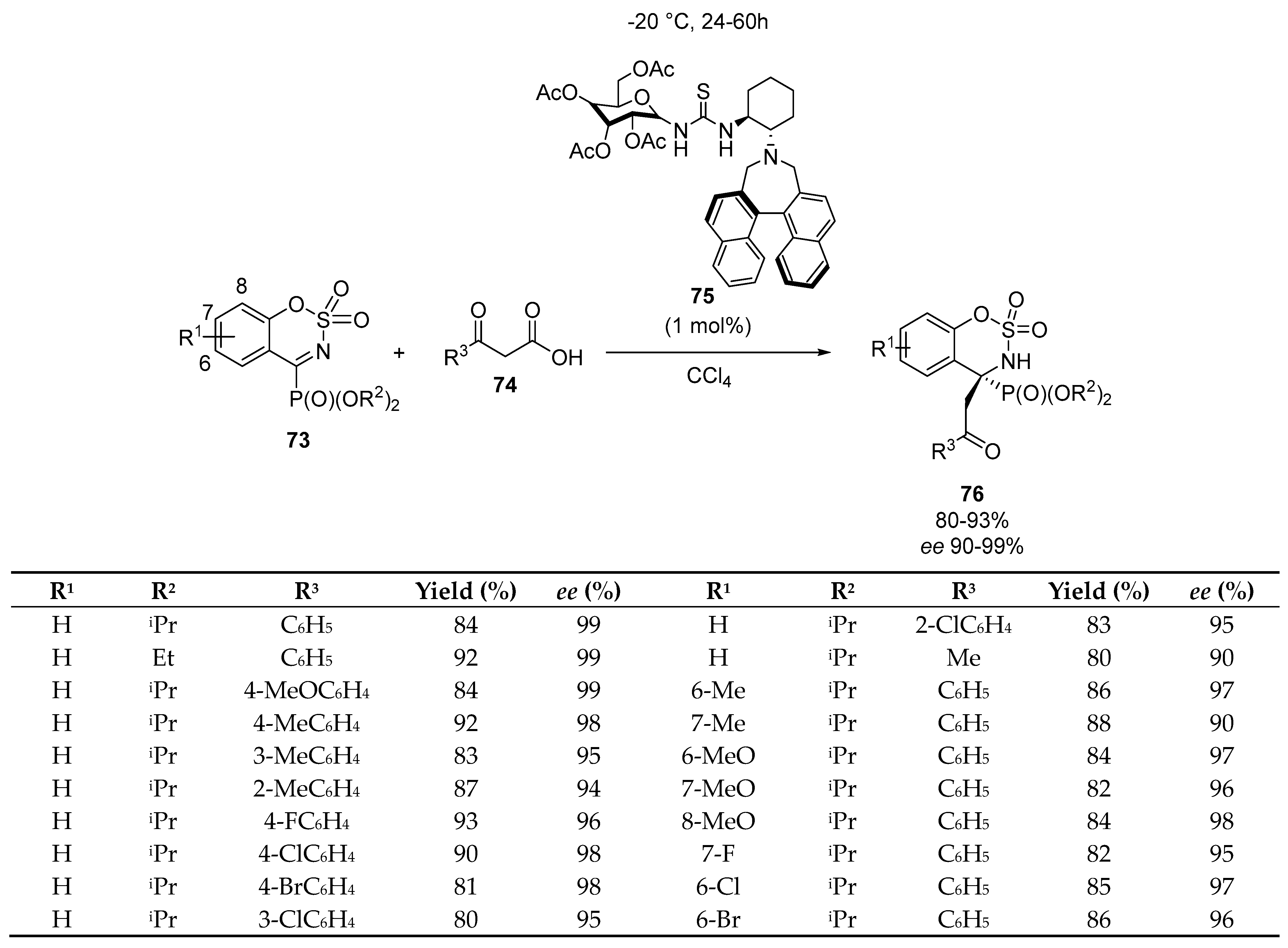 Molecules 28 06150 sch026