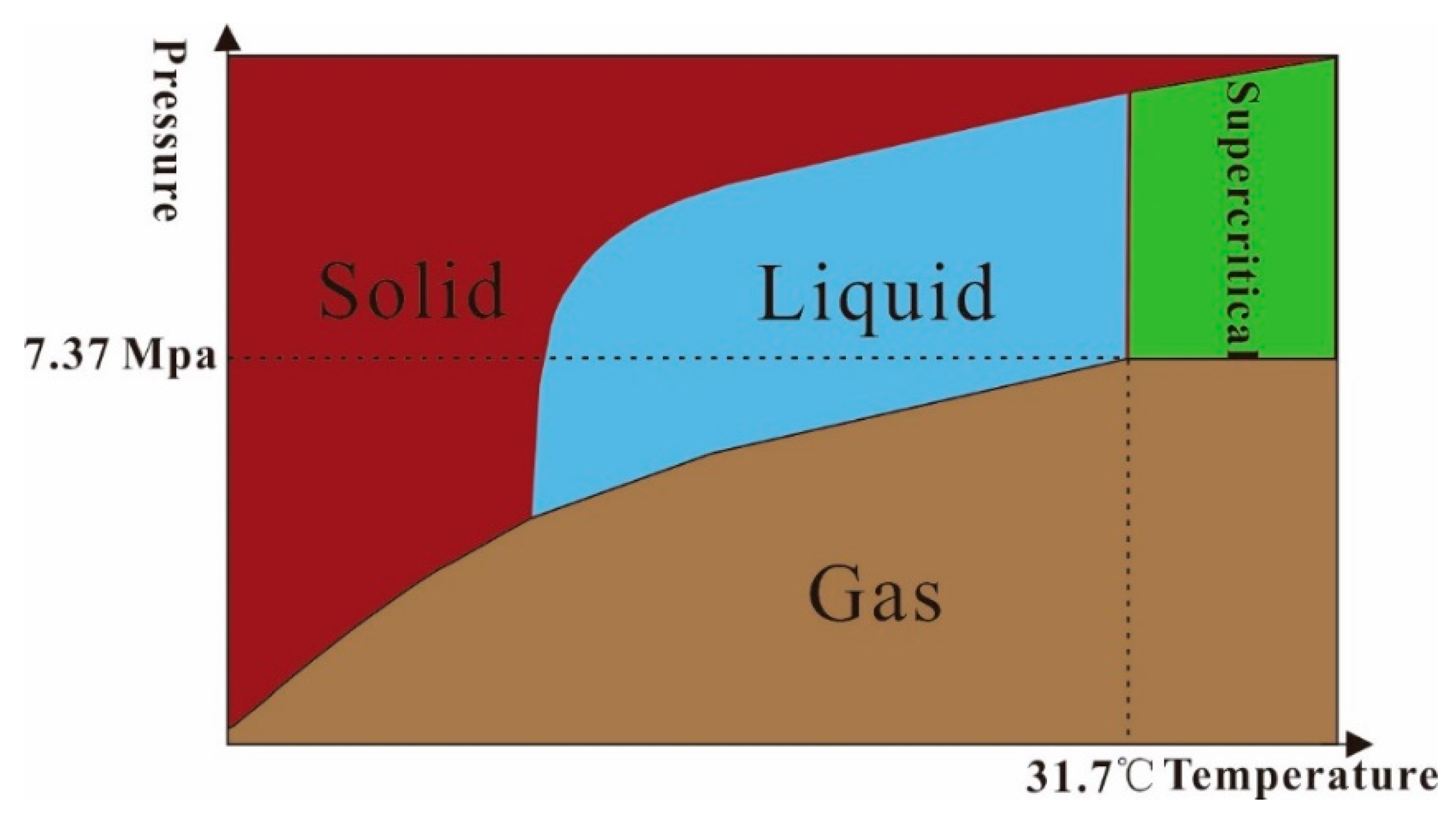 Molecules 28 06154 g001