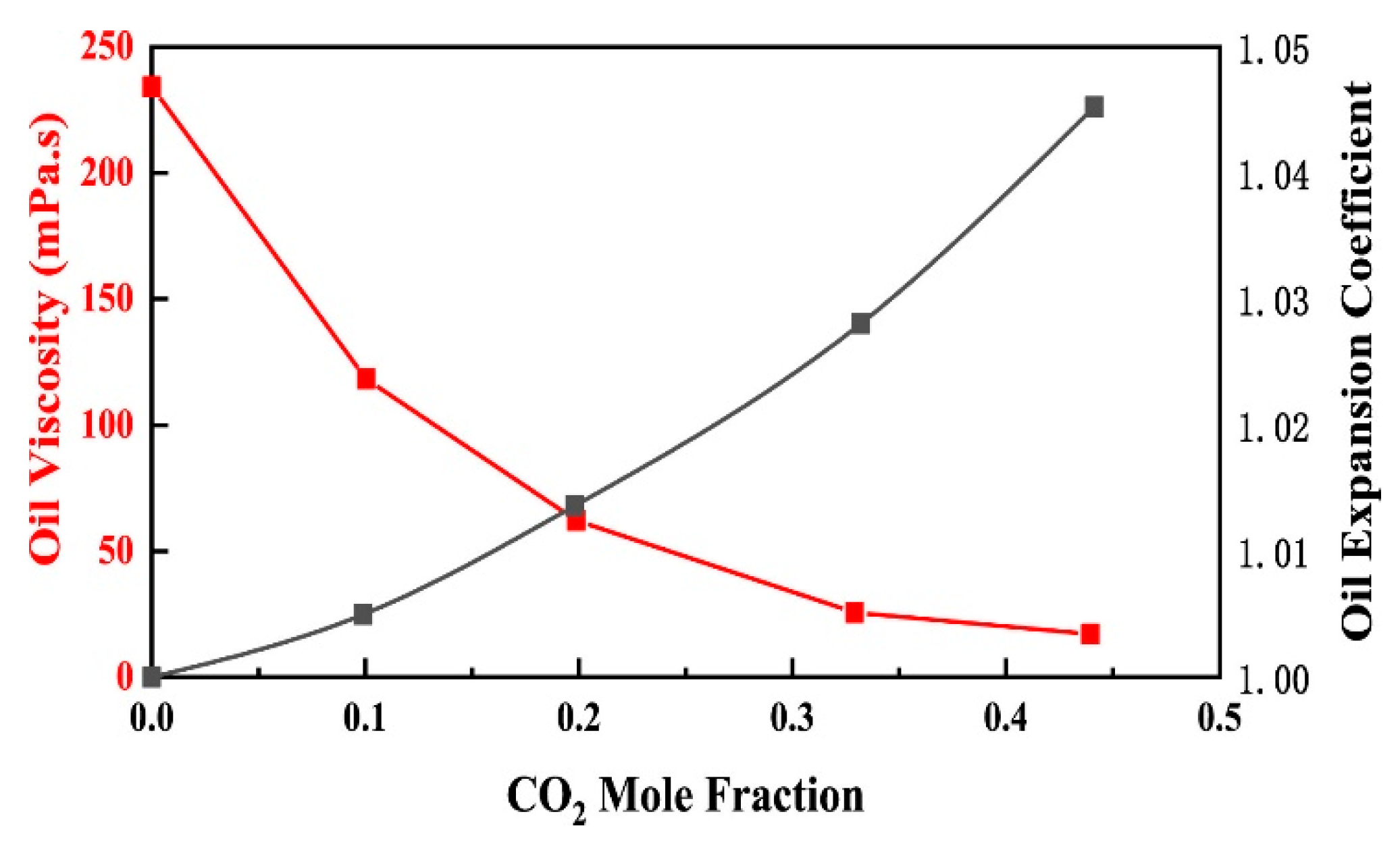 Molecules 28 06154 g007