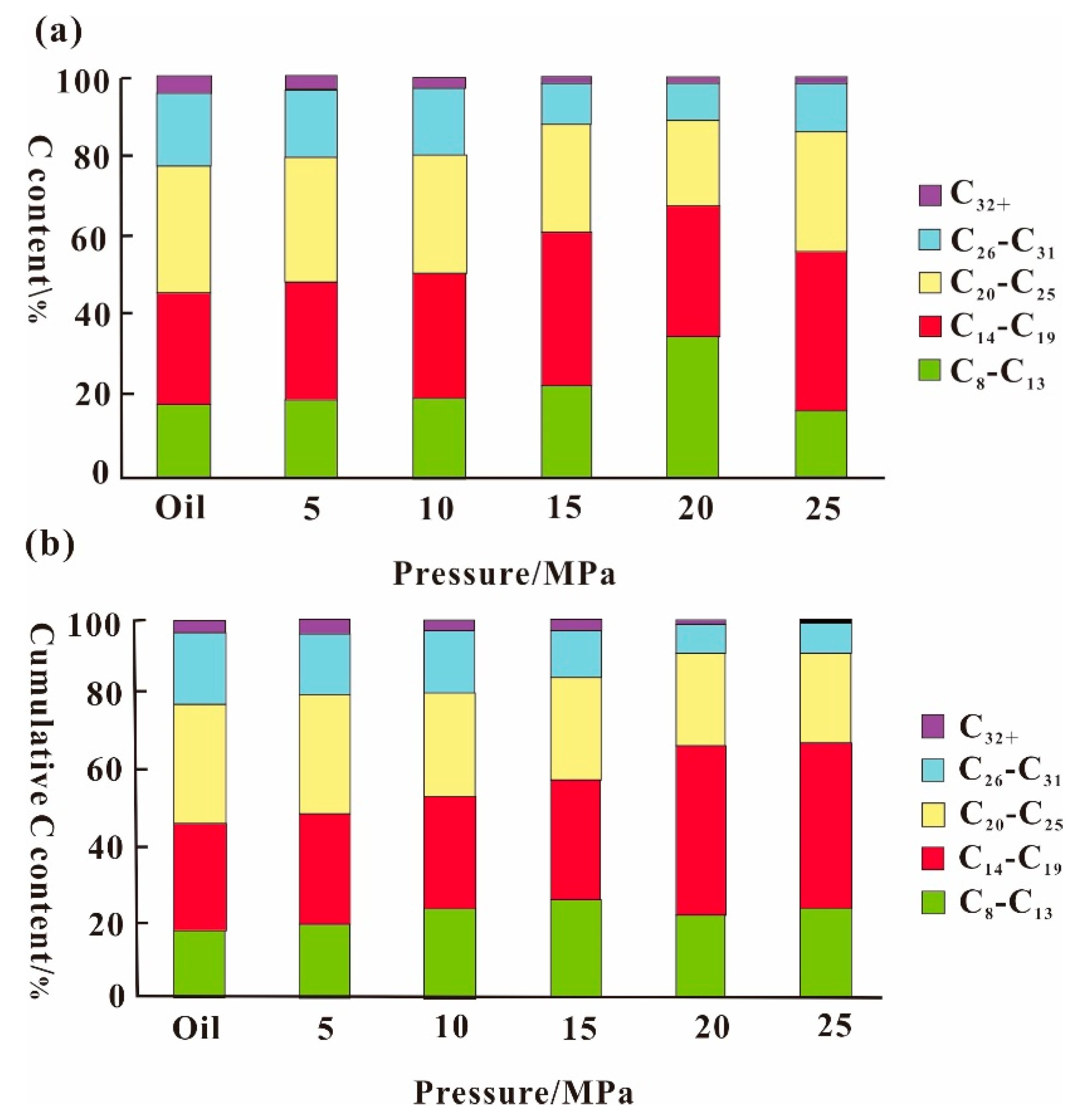 Molecules 28 06154 g008