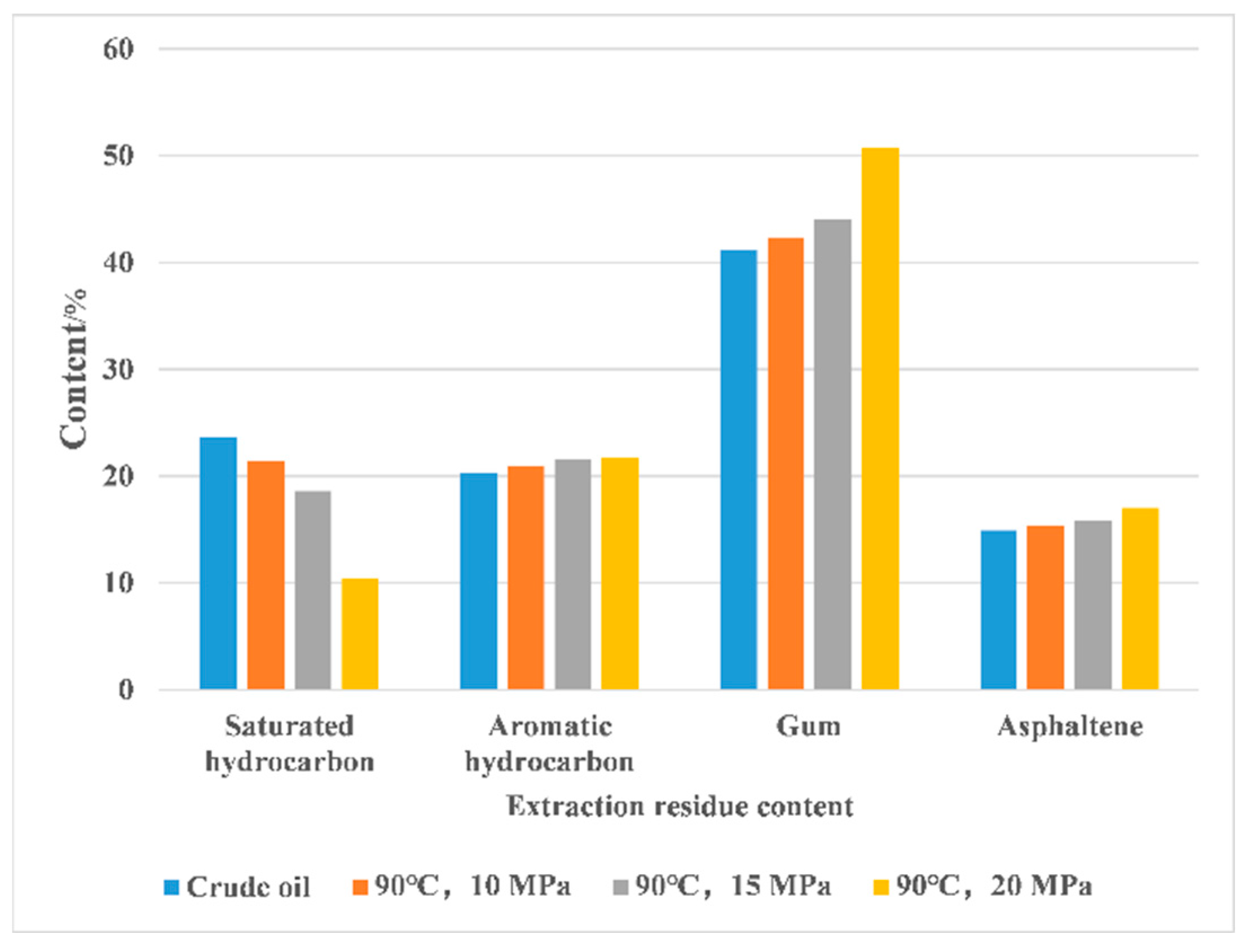 Molecules 28 06154 g009