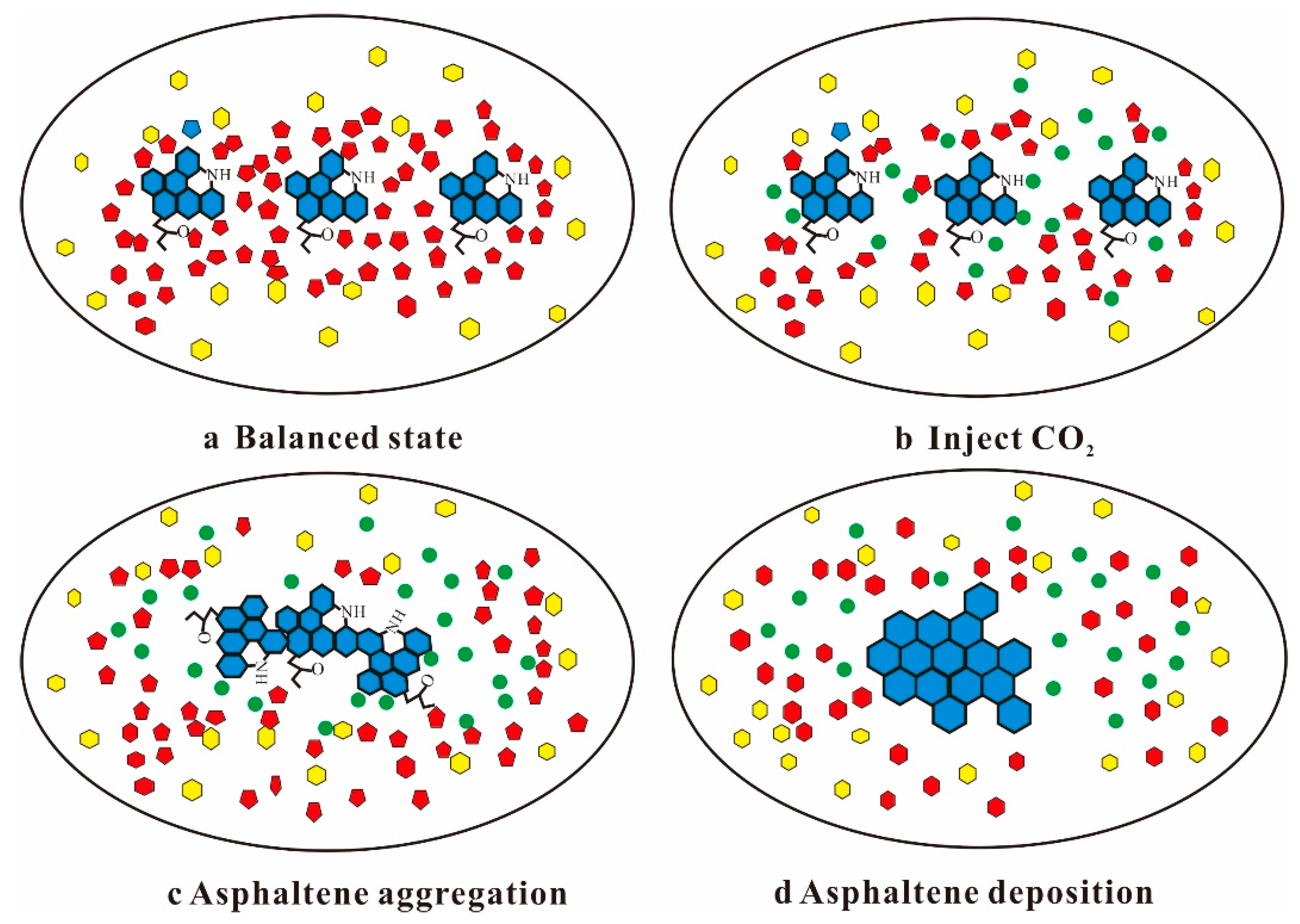 Molecules 28 06154 g010