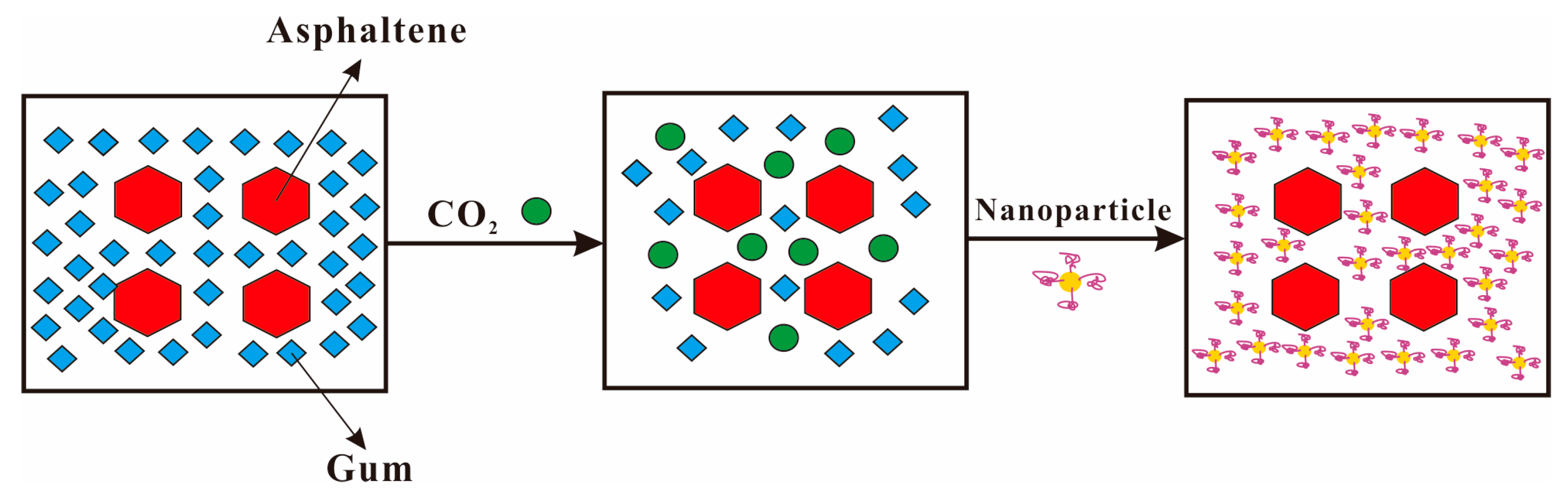 Molecules 28 06154 g013