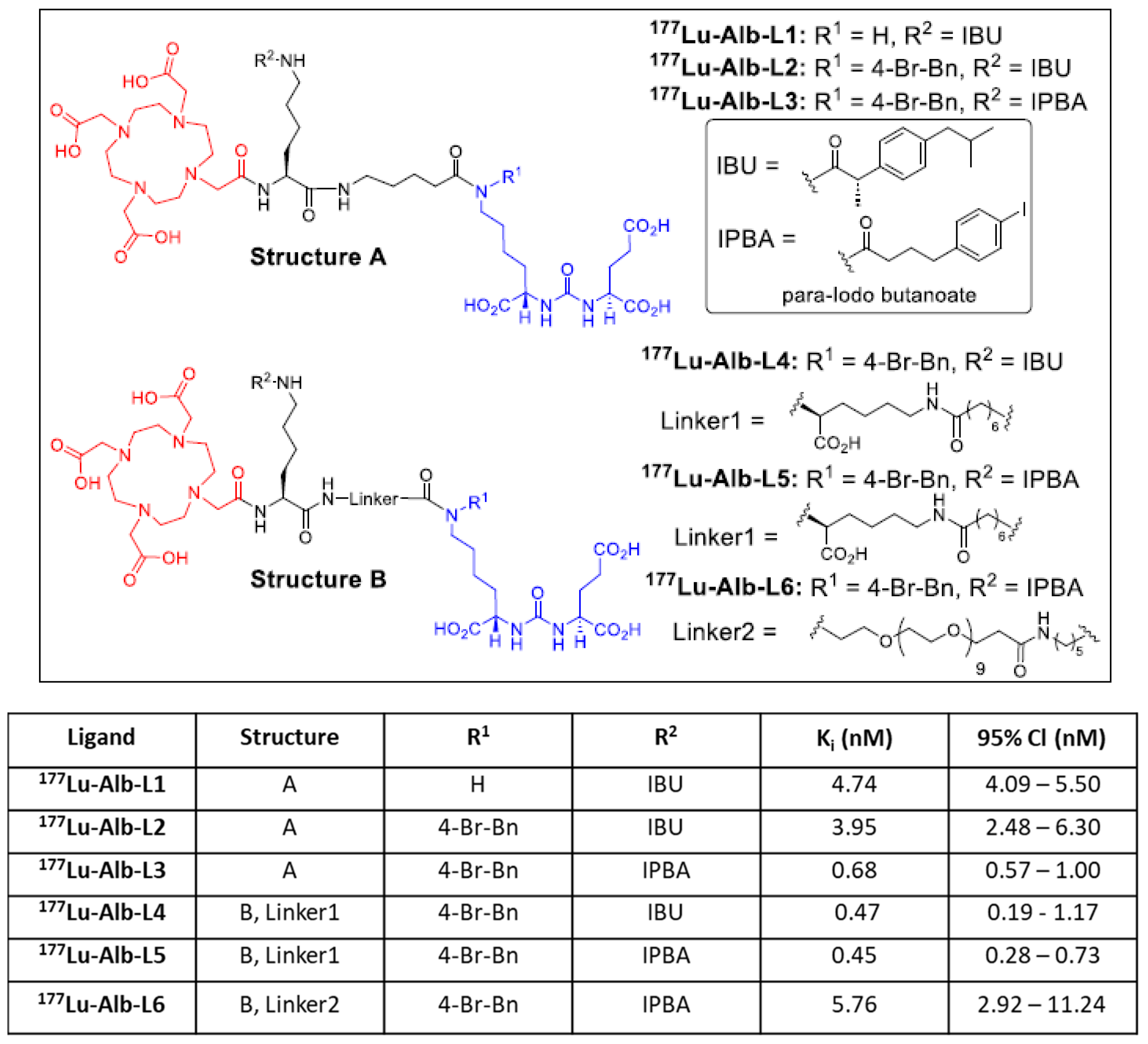 Molecules 28 06158 g002