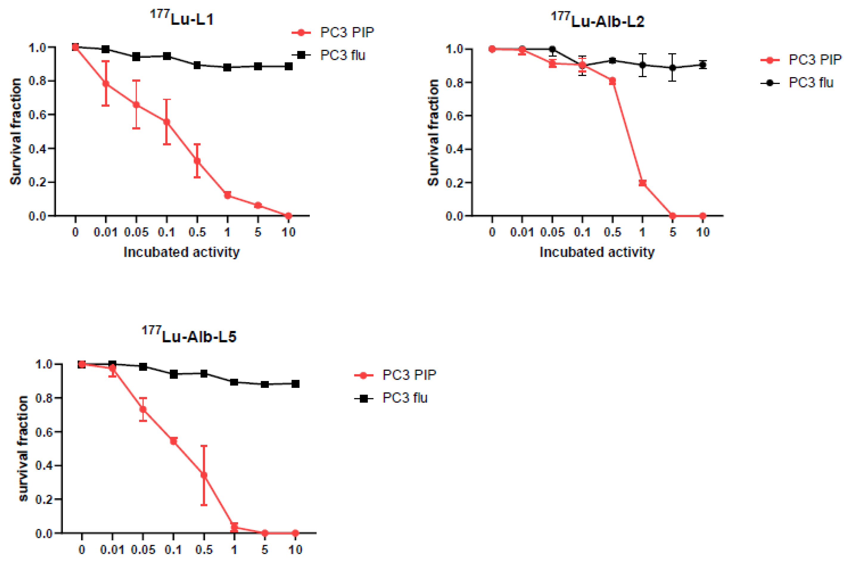 Molecules 28 06158 g004