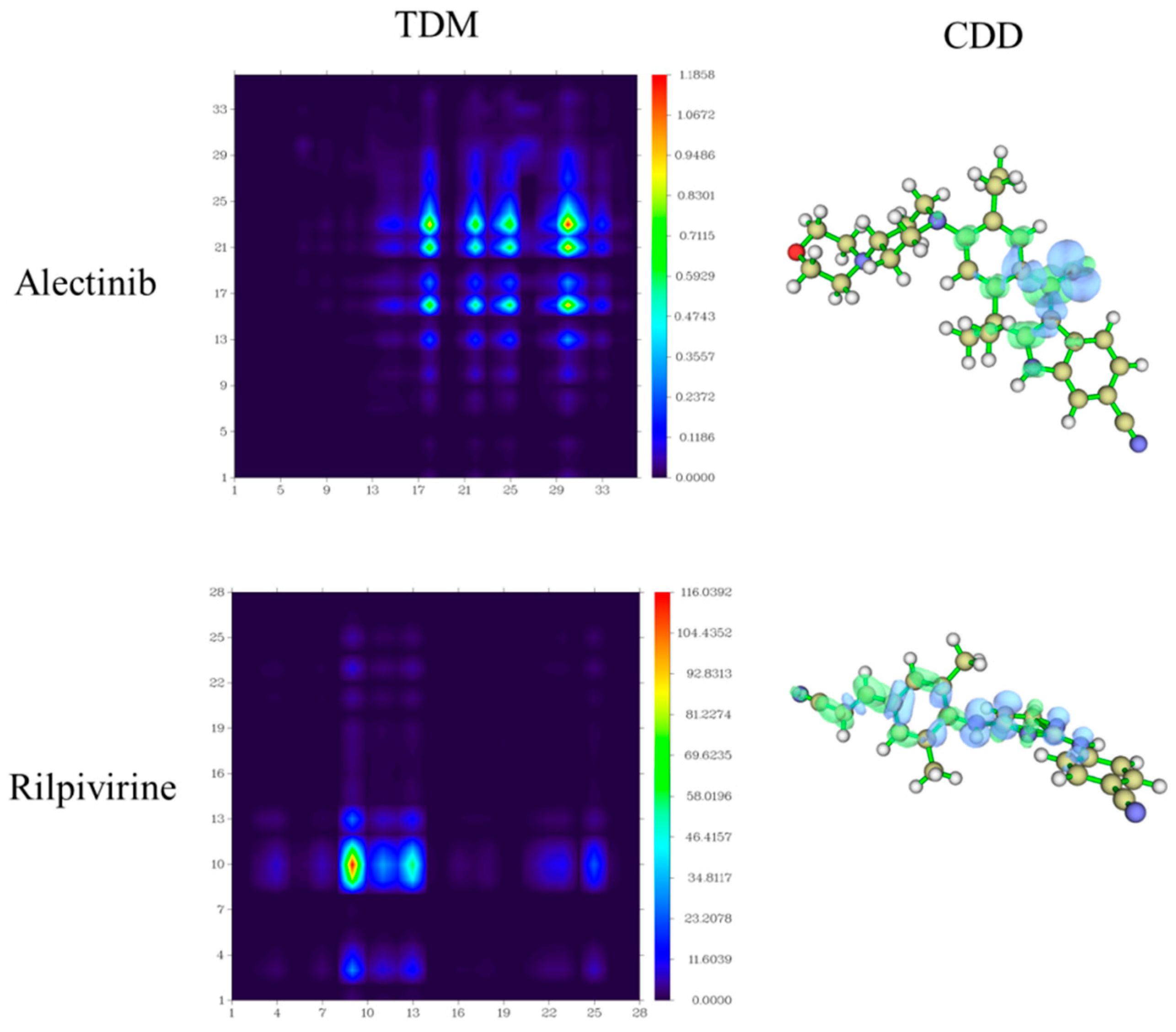 Molecules 28 06172 g003