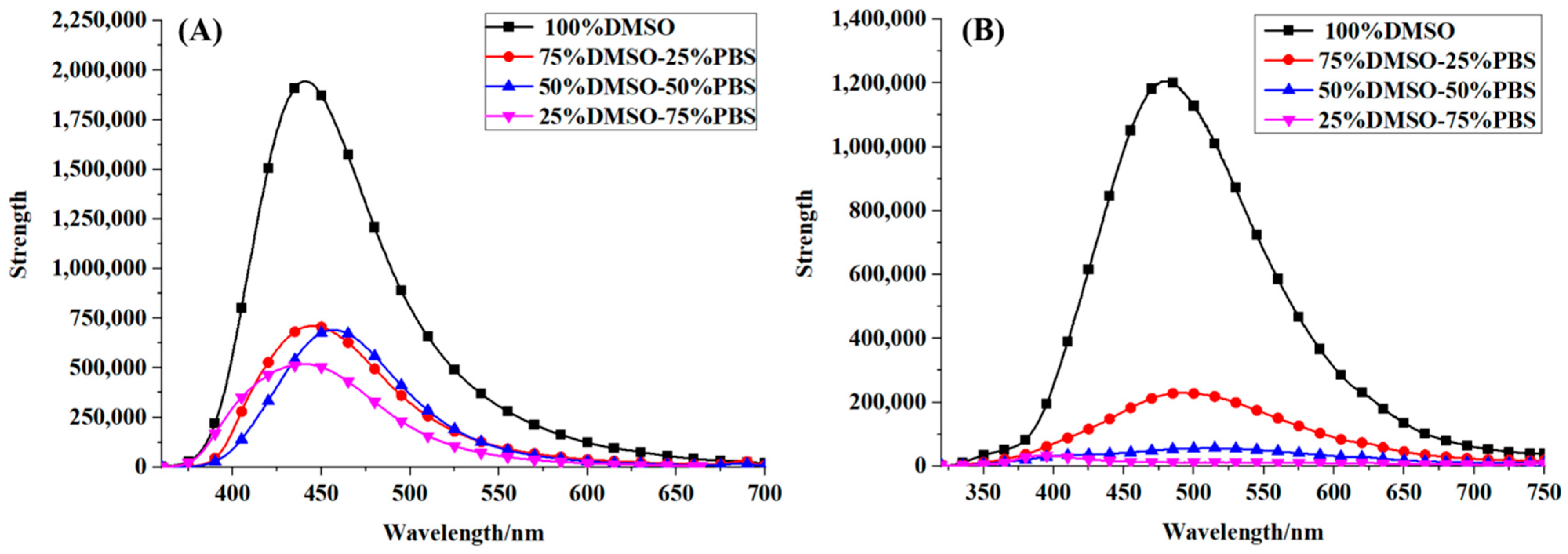 Molecules 28 06172 g004