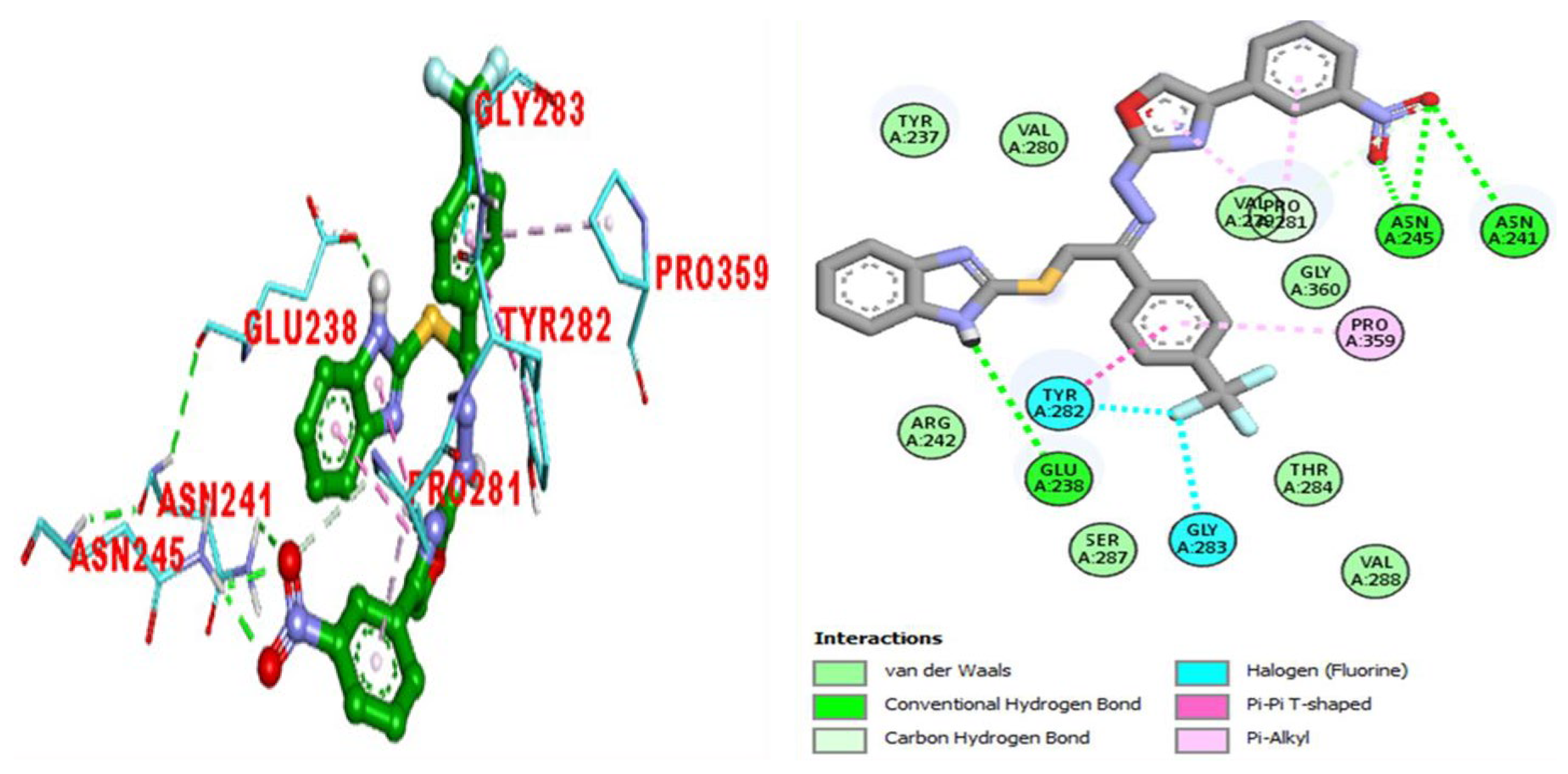 Molecules 28 07015 g007