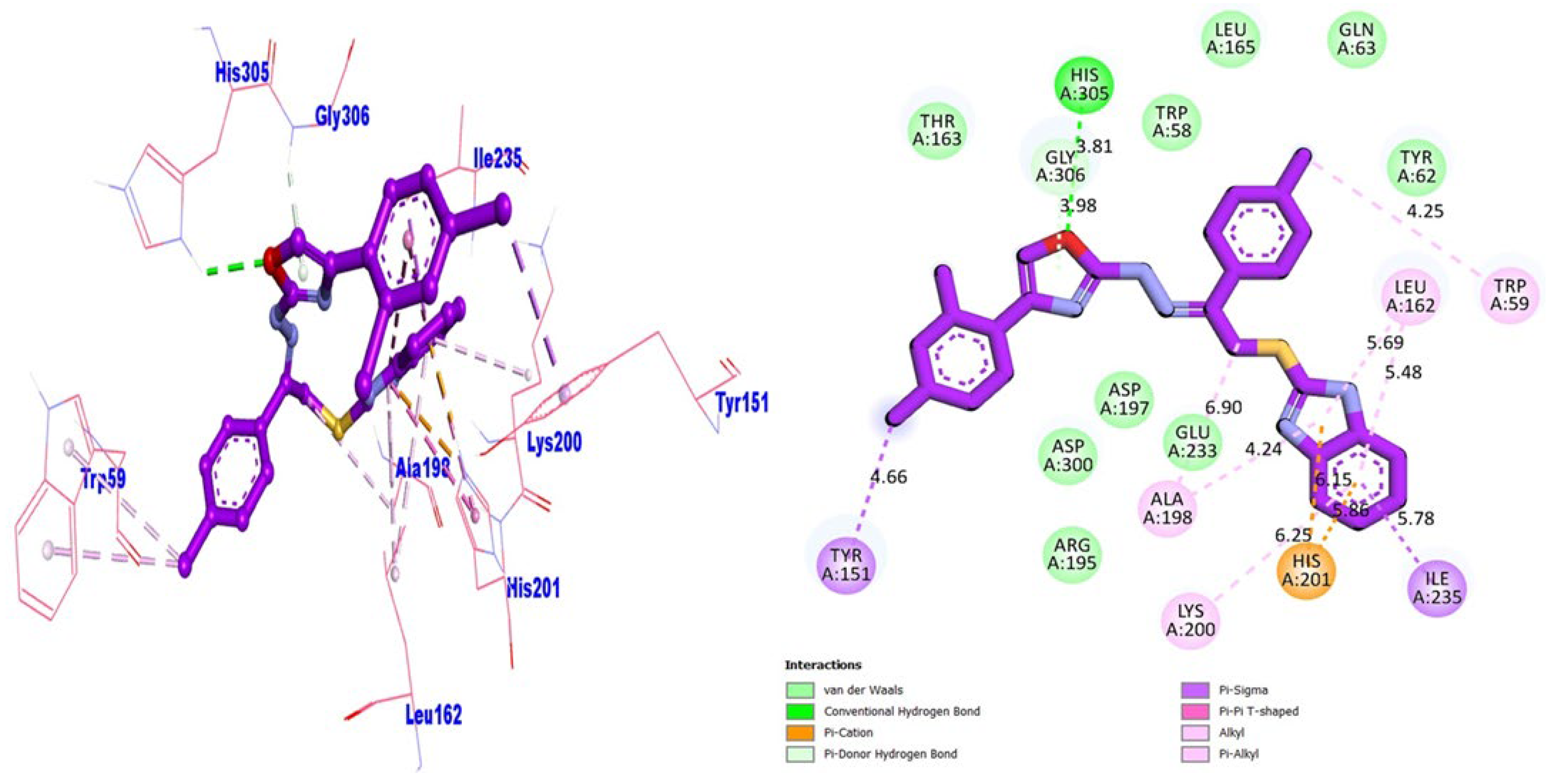 Molecules 28 07015 g008