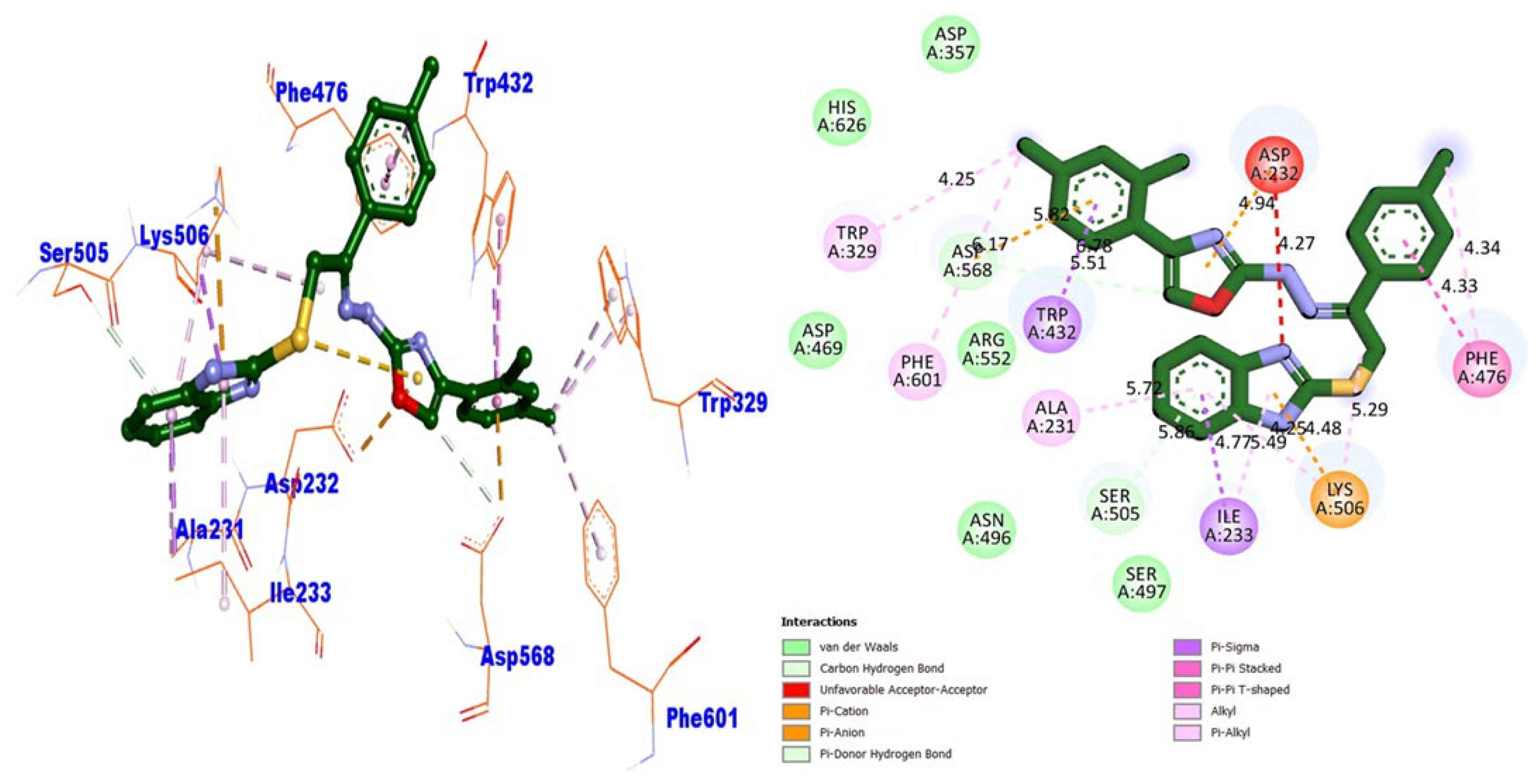 Molecules 28 07015 g009