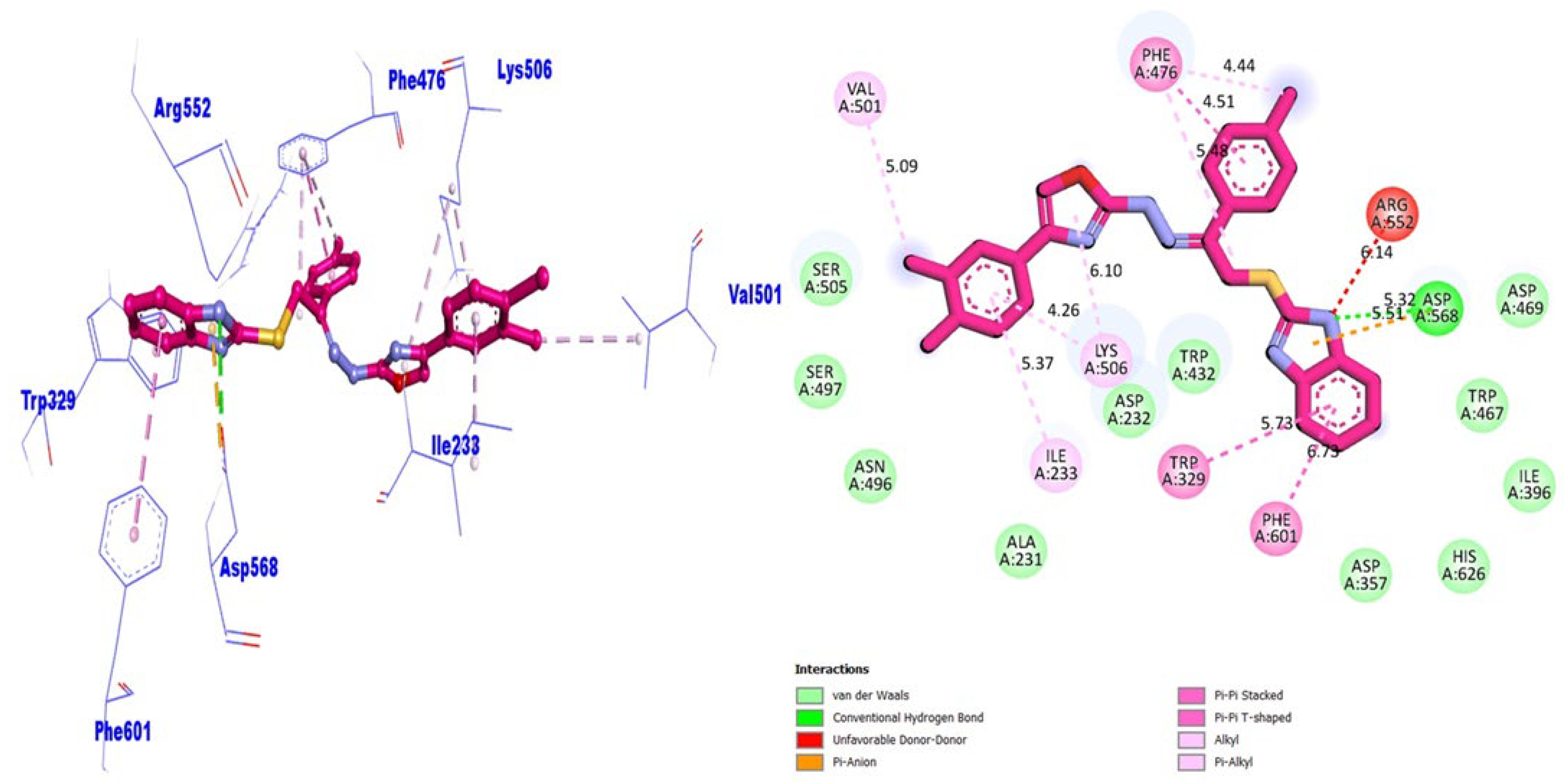Molecules 28 07015 g011
