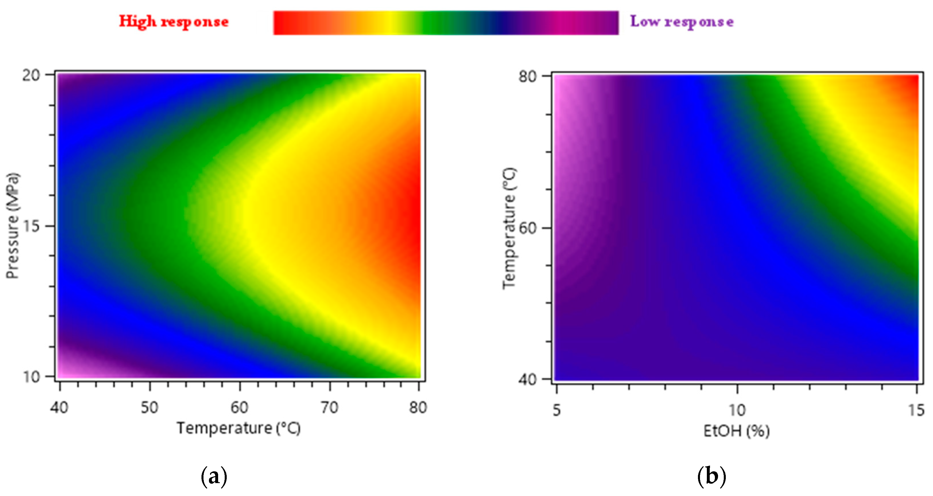 Molecules 28 07060 g001