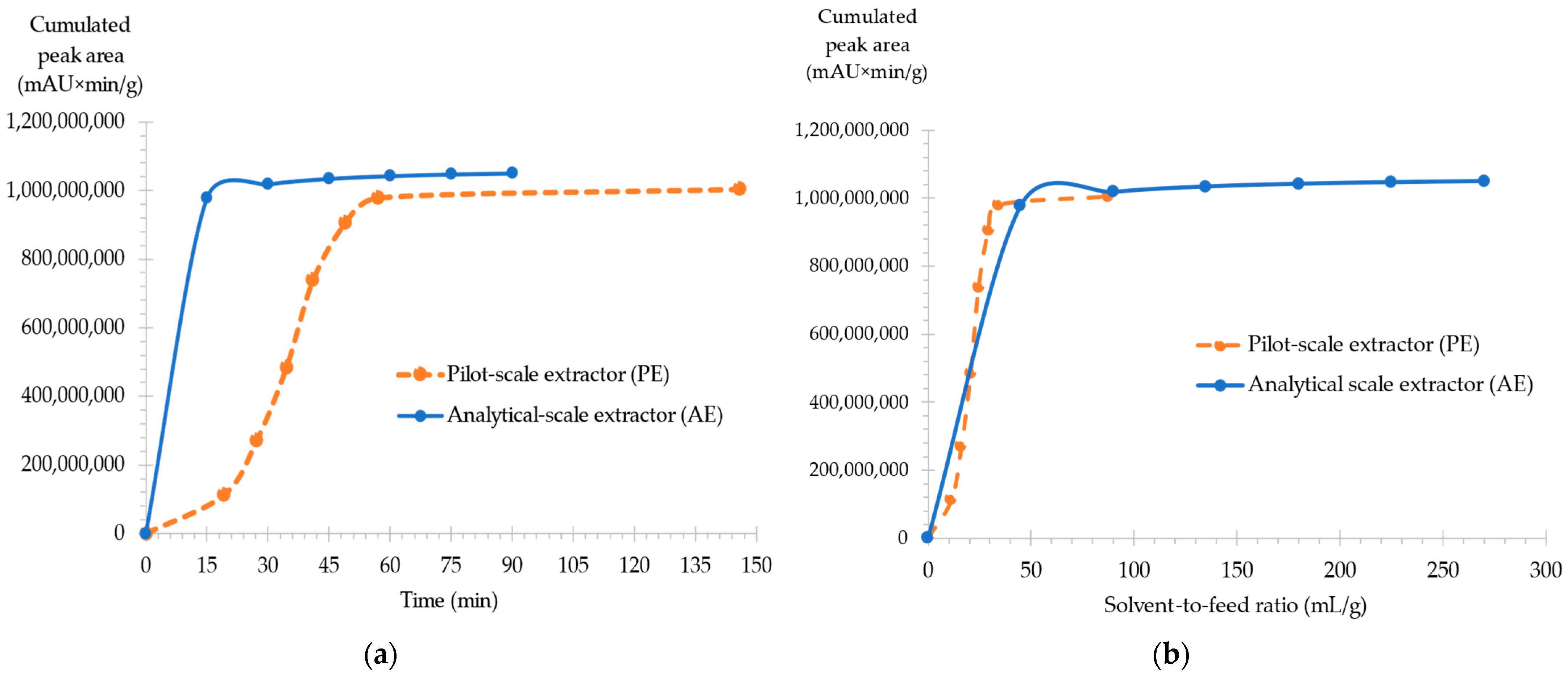 Molecules 28 07060 g004