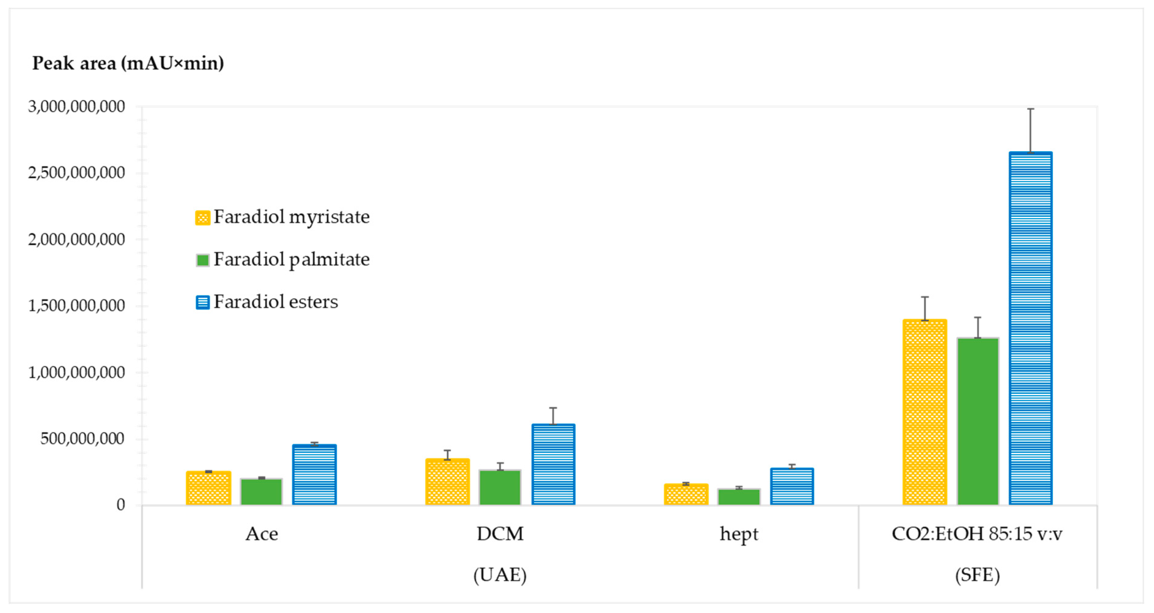 Molecules 28 07060 g005