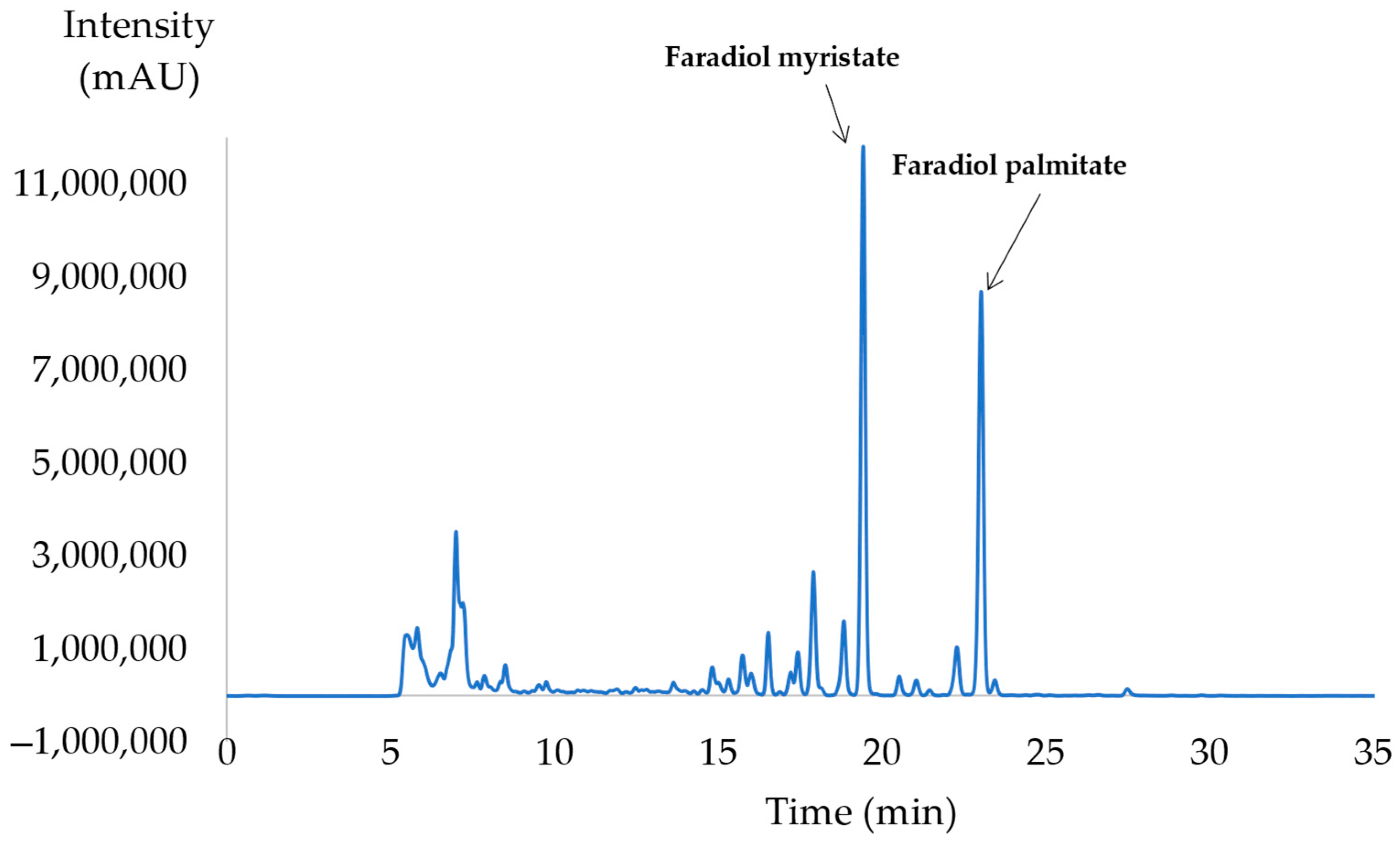 Molecules 28 07060 g010