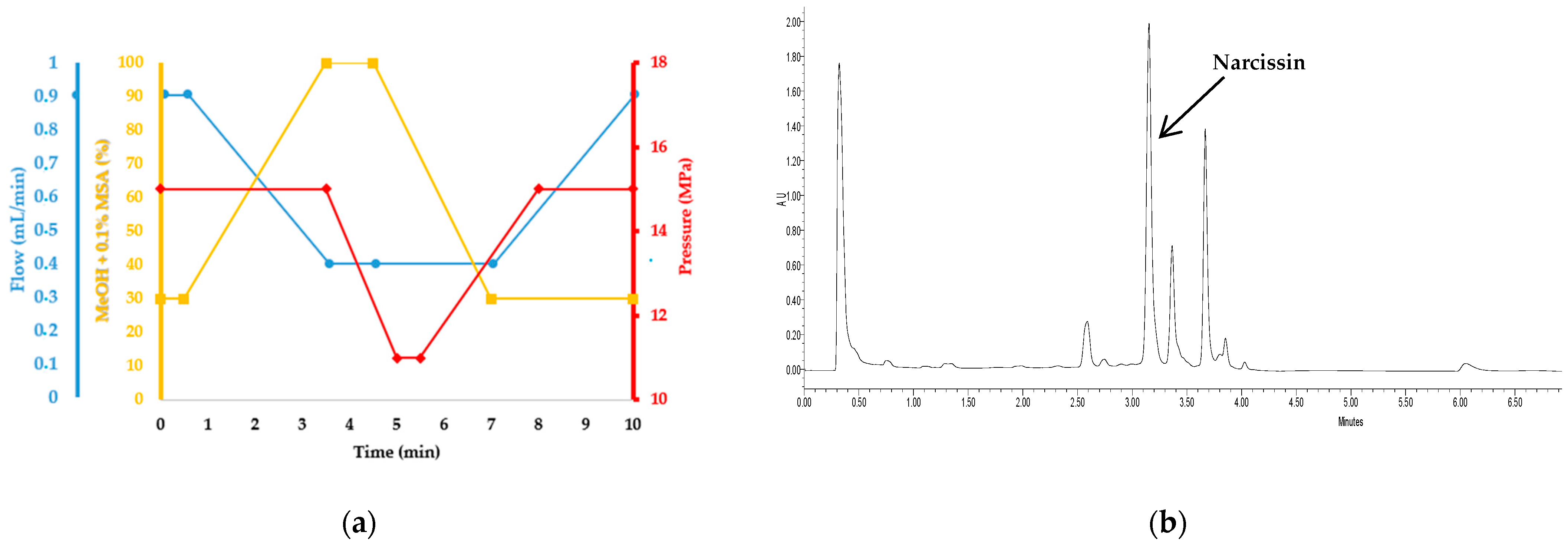 Molecules 28 07060 g011