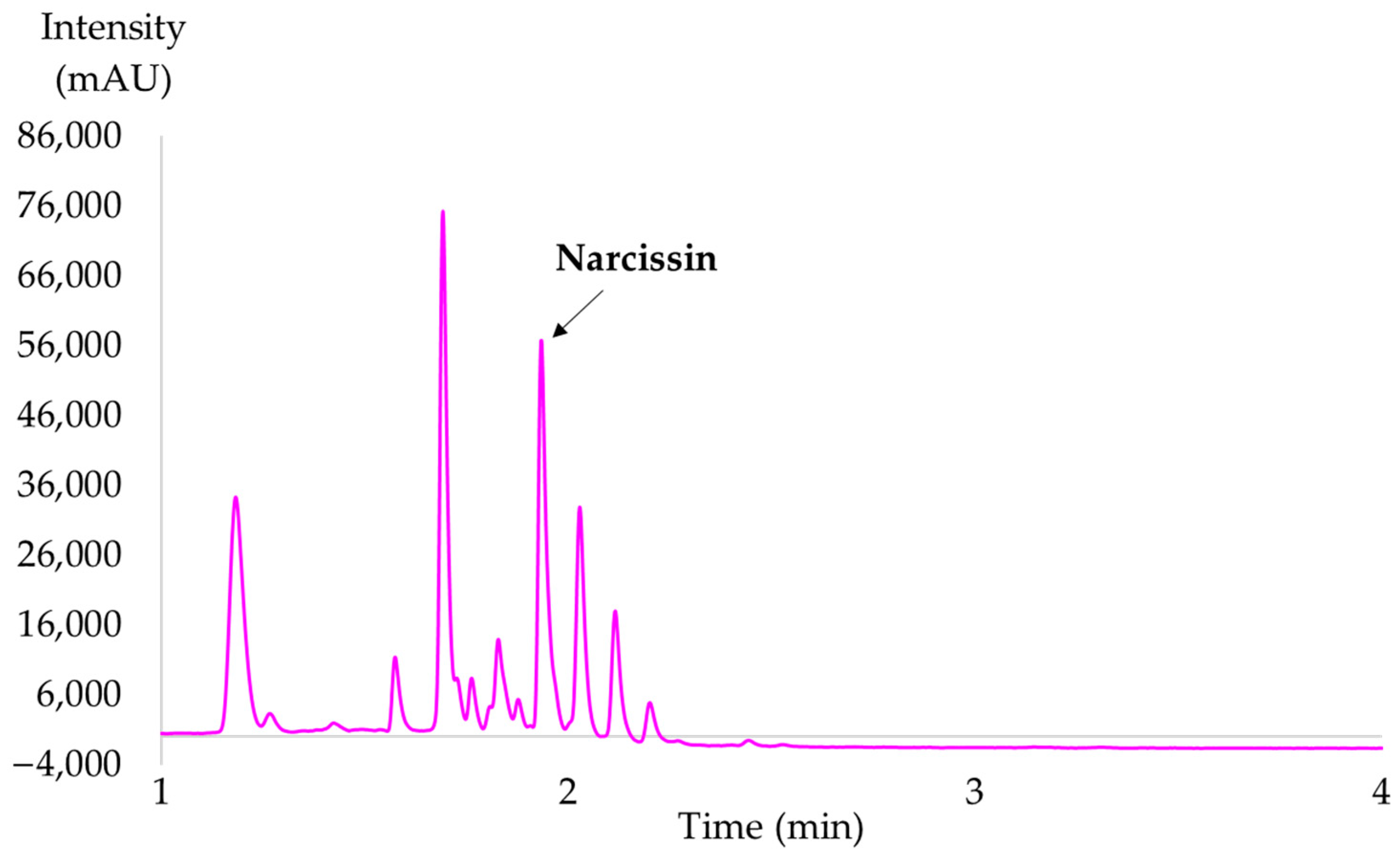 Molecules 28 07060 g012