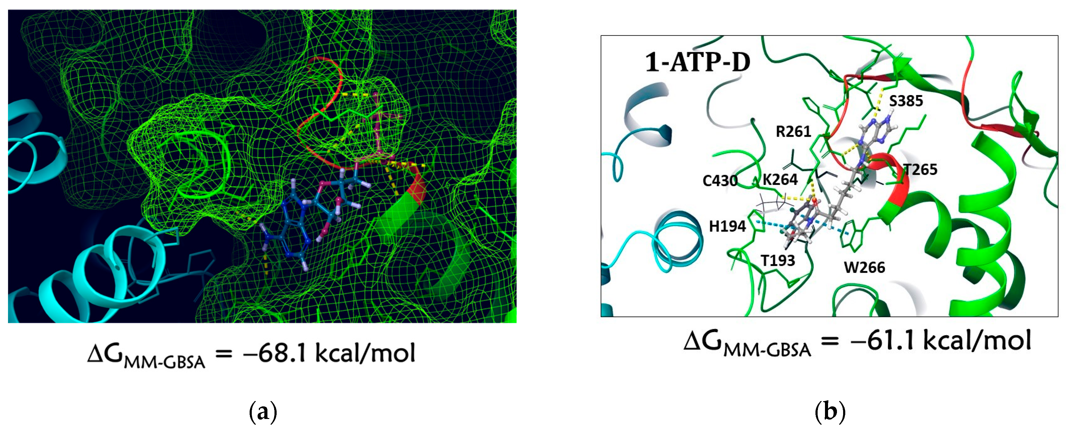 Molecules 28 07375 g005