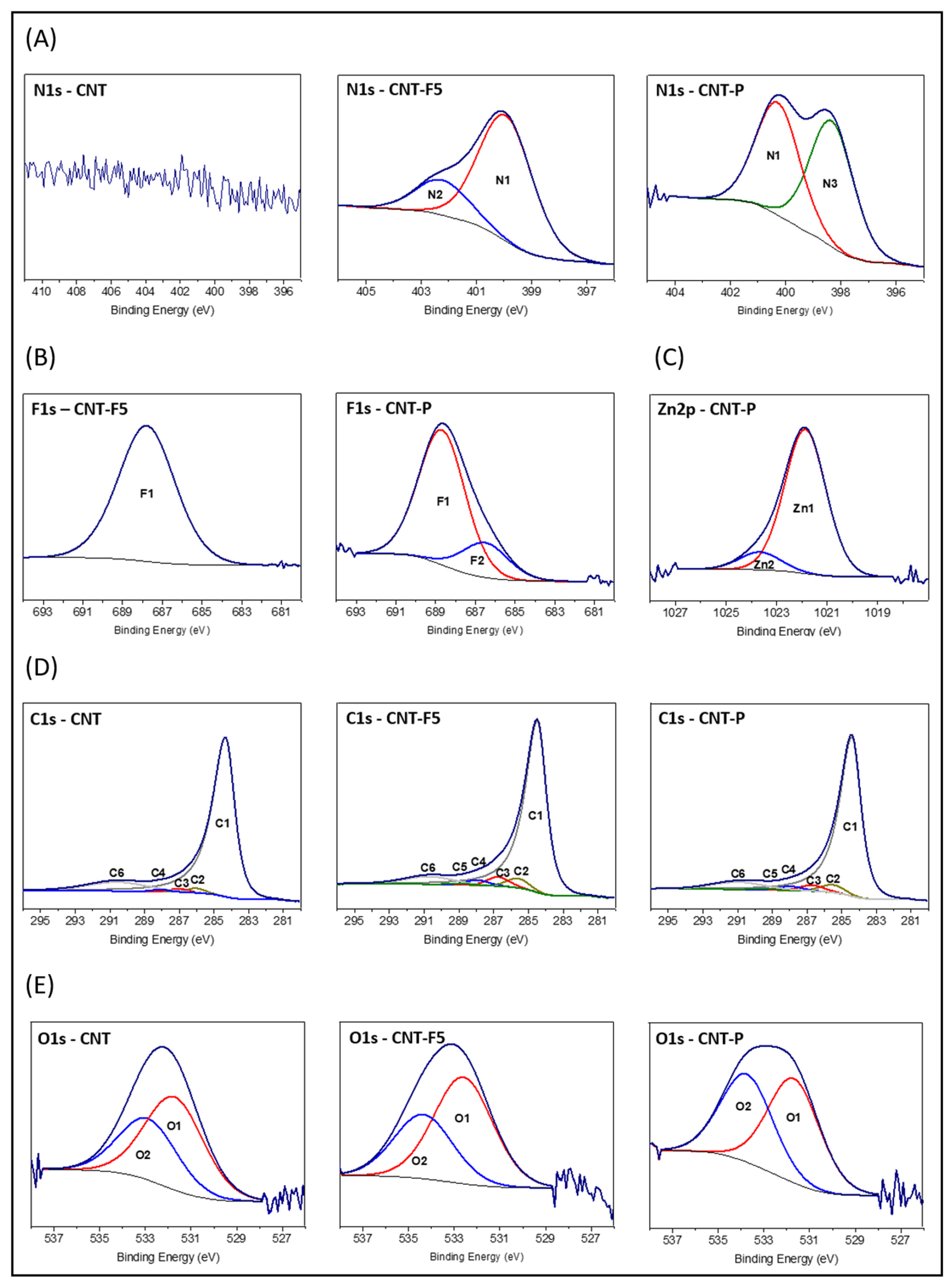 Molecules 28 07438 g003