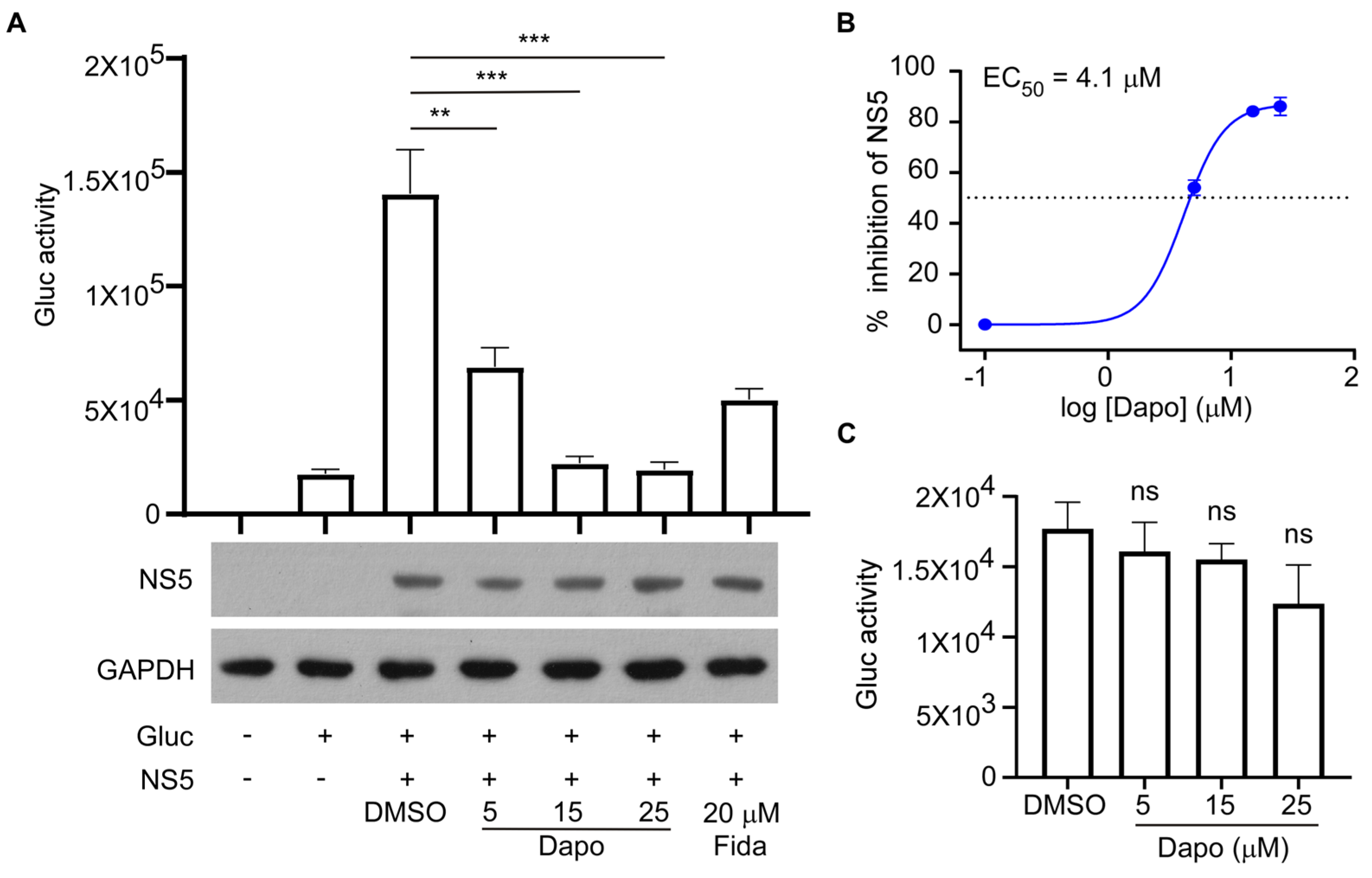 Molecules 28 08142 g002