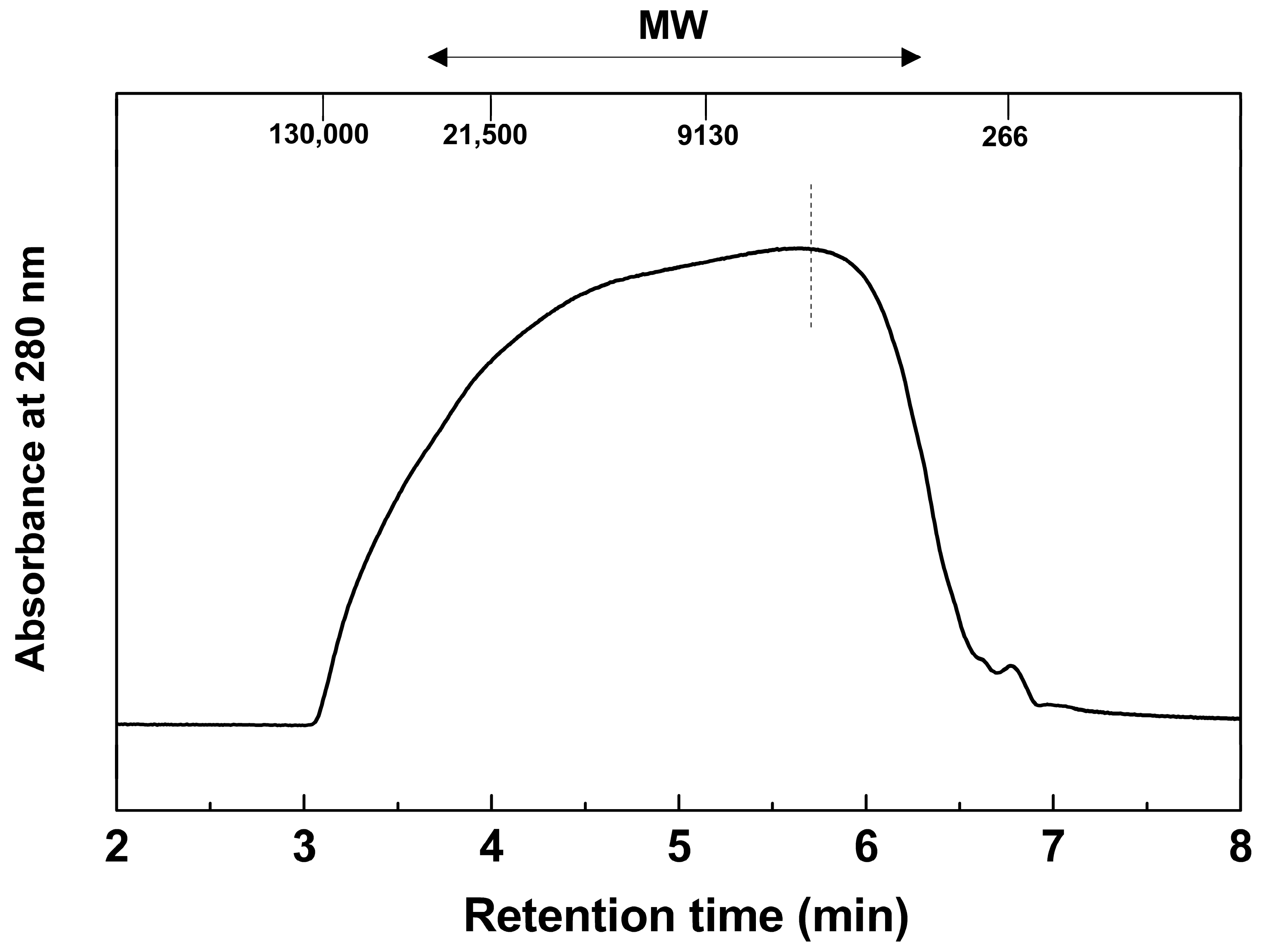 Molecules 29 00183 g001