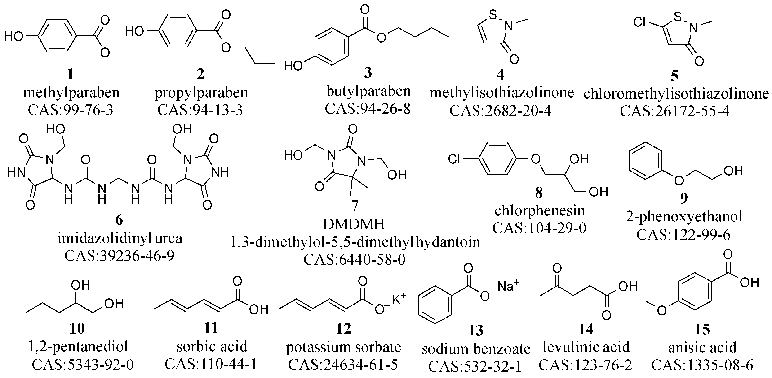 Molecules 29 00411 g002