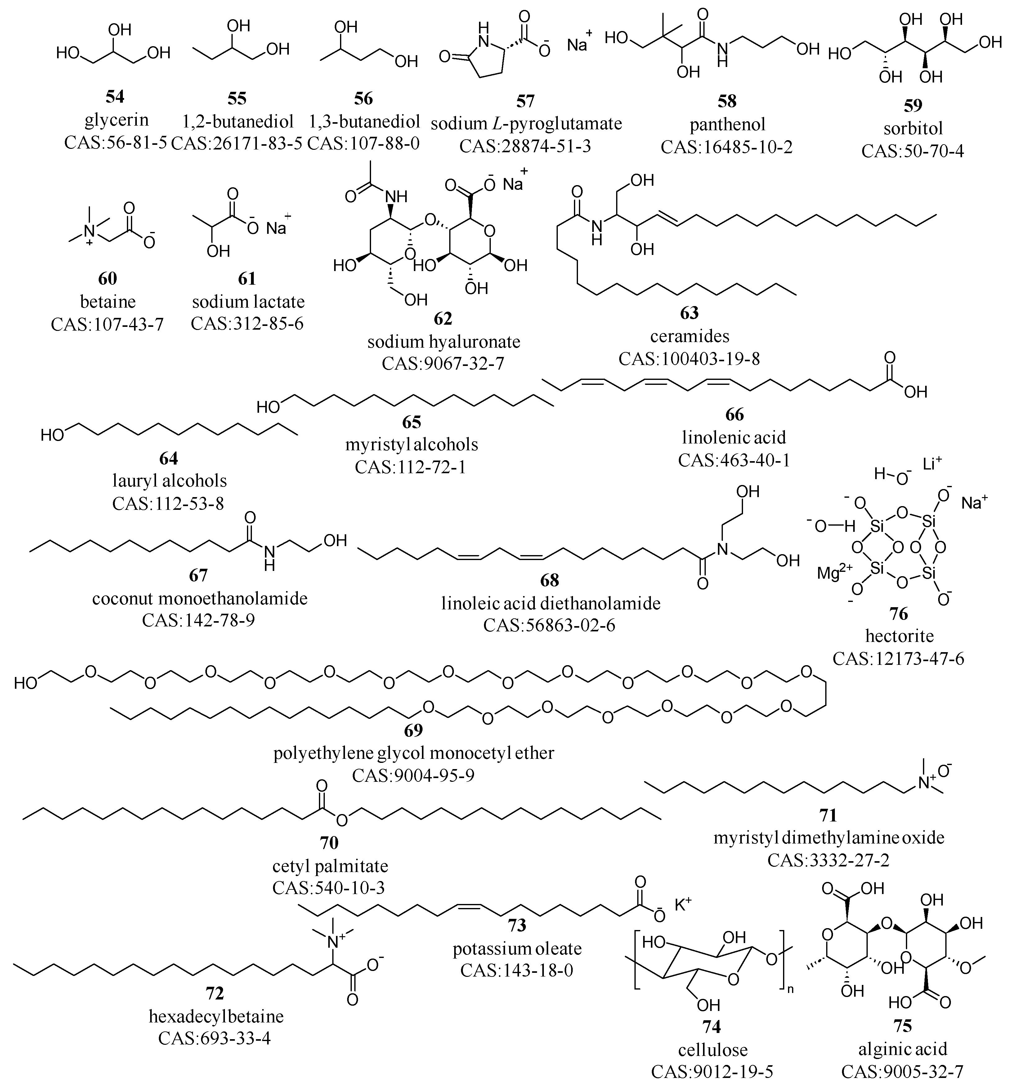 Molecules 29 00411 g007
