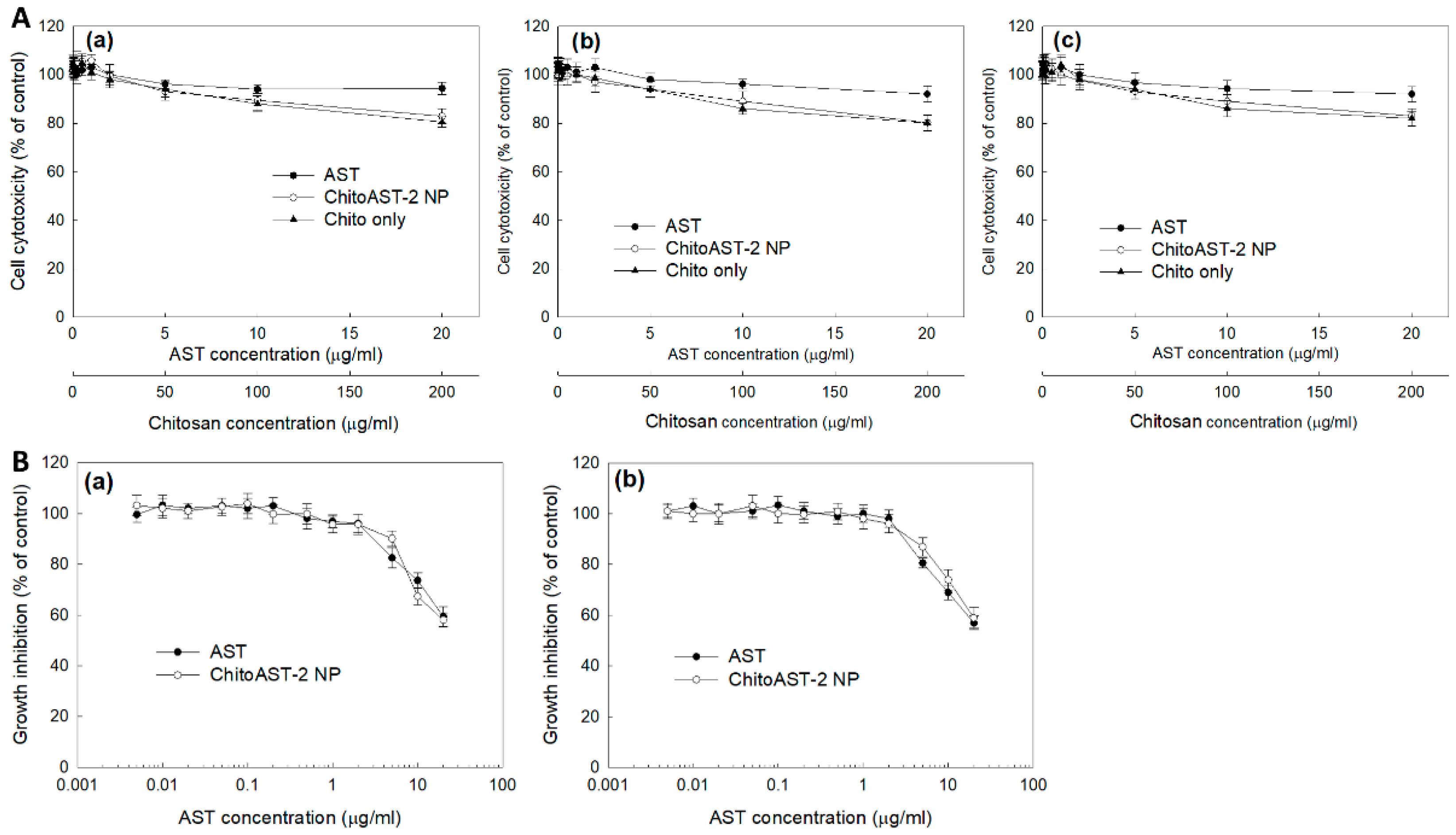 Molecules 29 00529 g006