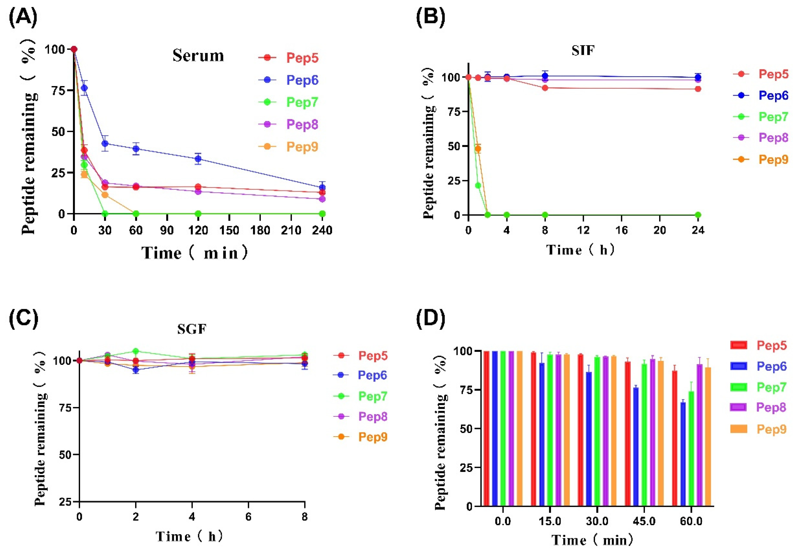 Molecules 29 01181 g003