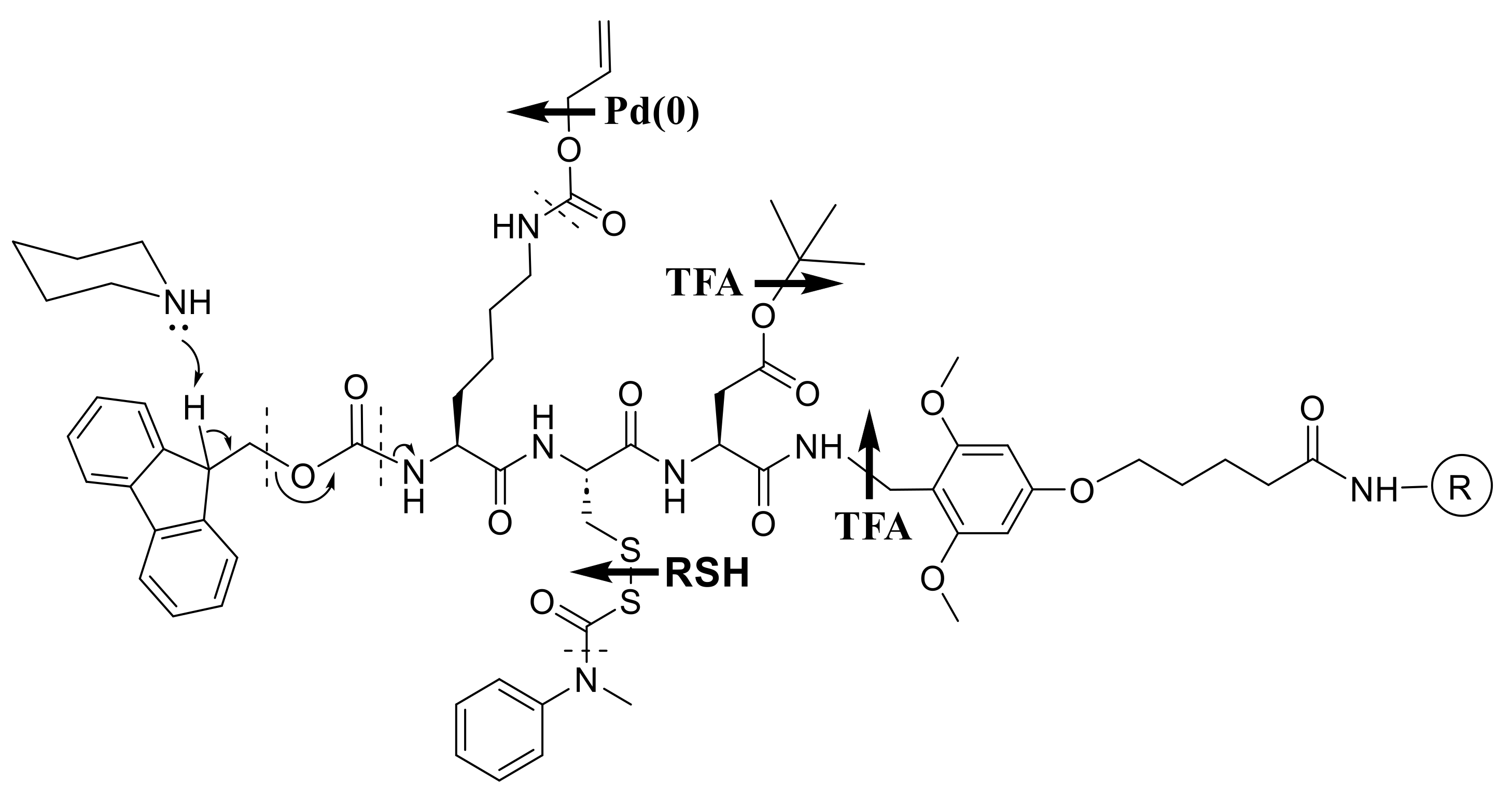 Molecules 29 01317 sch003