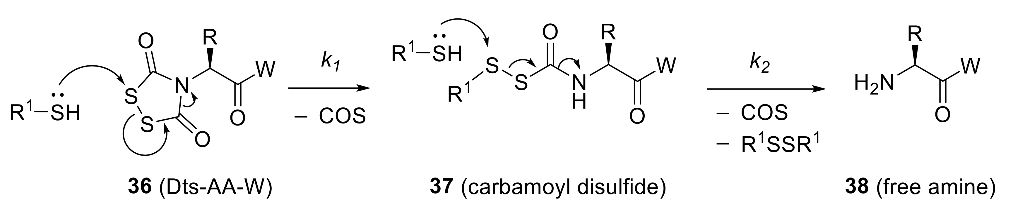 Molecules 29 01317 sch007