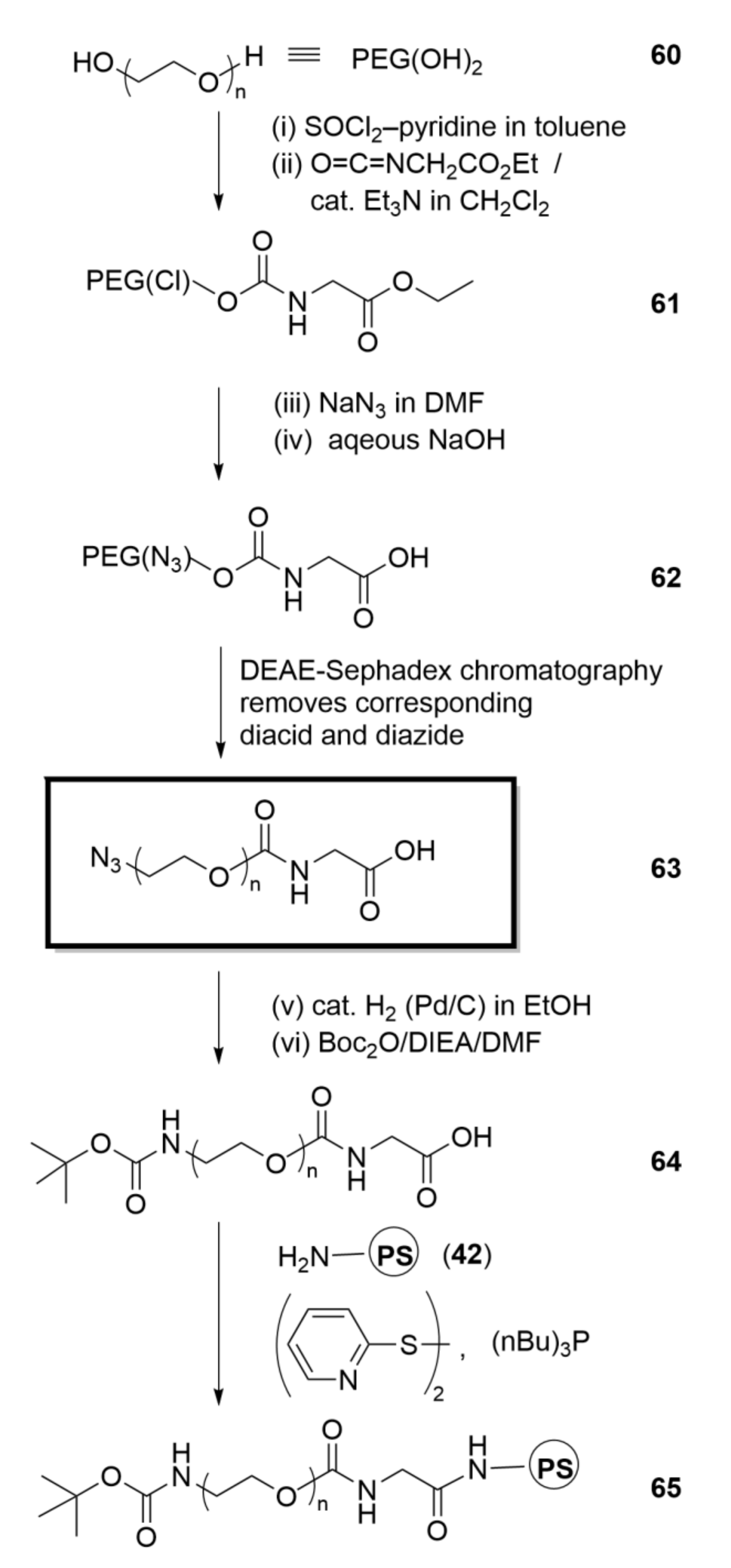 Molecules 29 01317 sch012