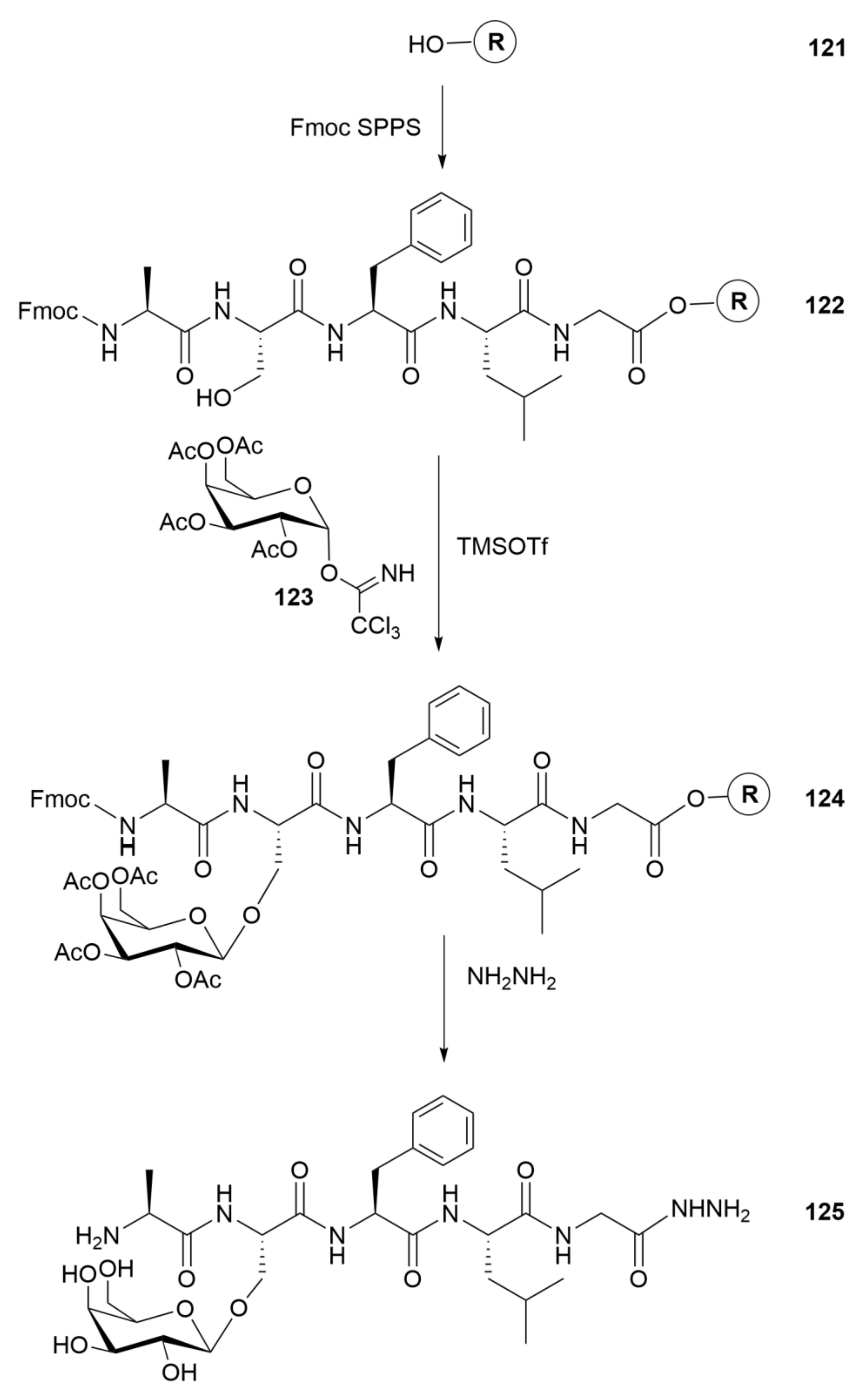Molecules 29 01317 sch017
