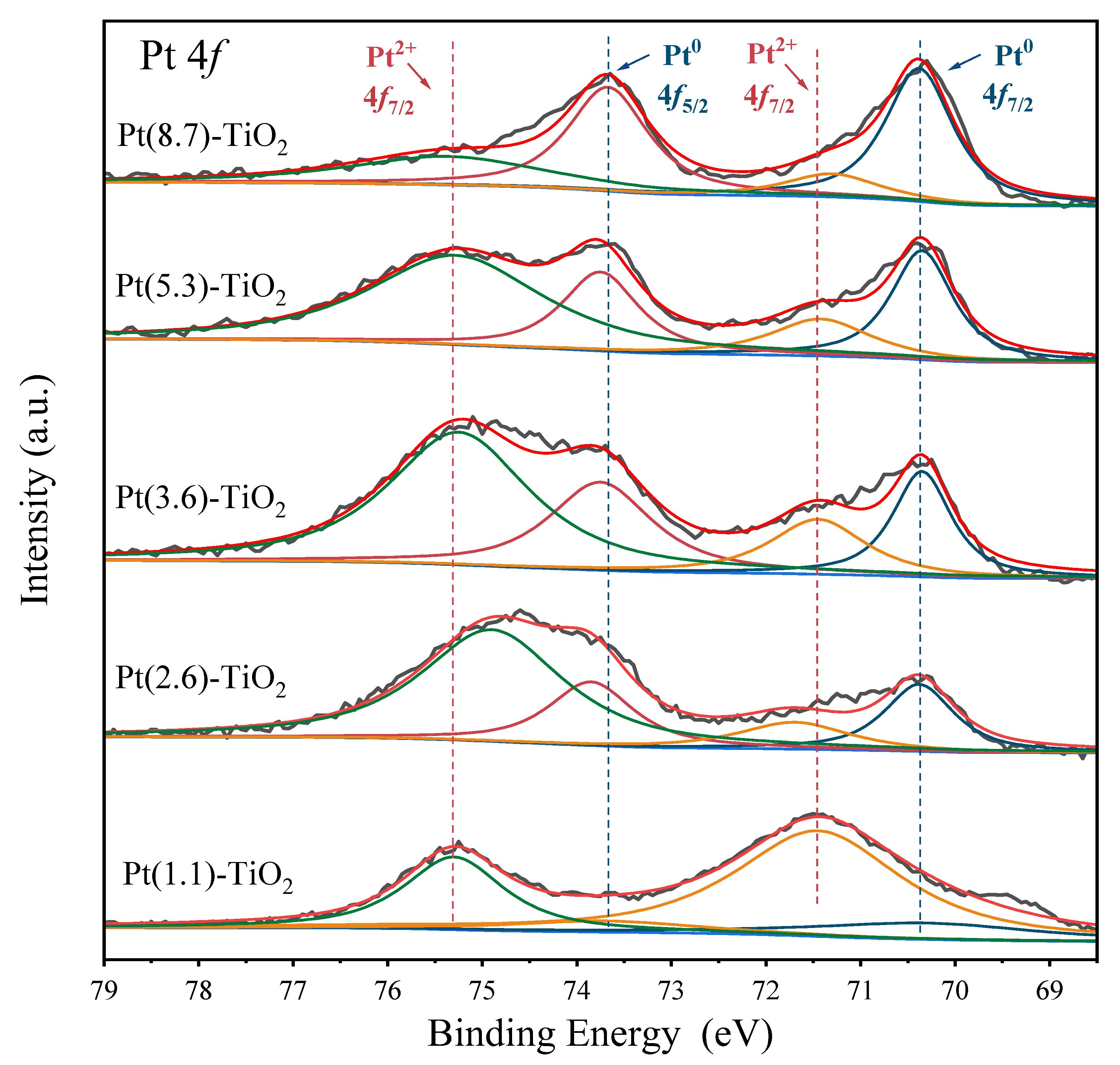 Molecules 29 01450 g003