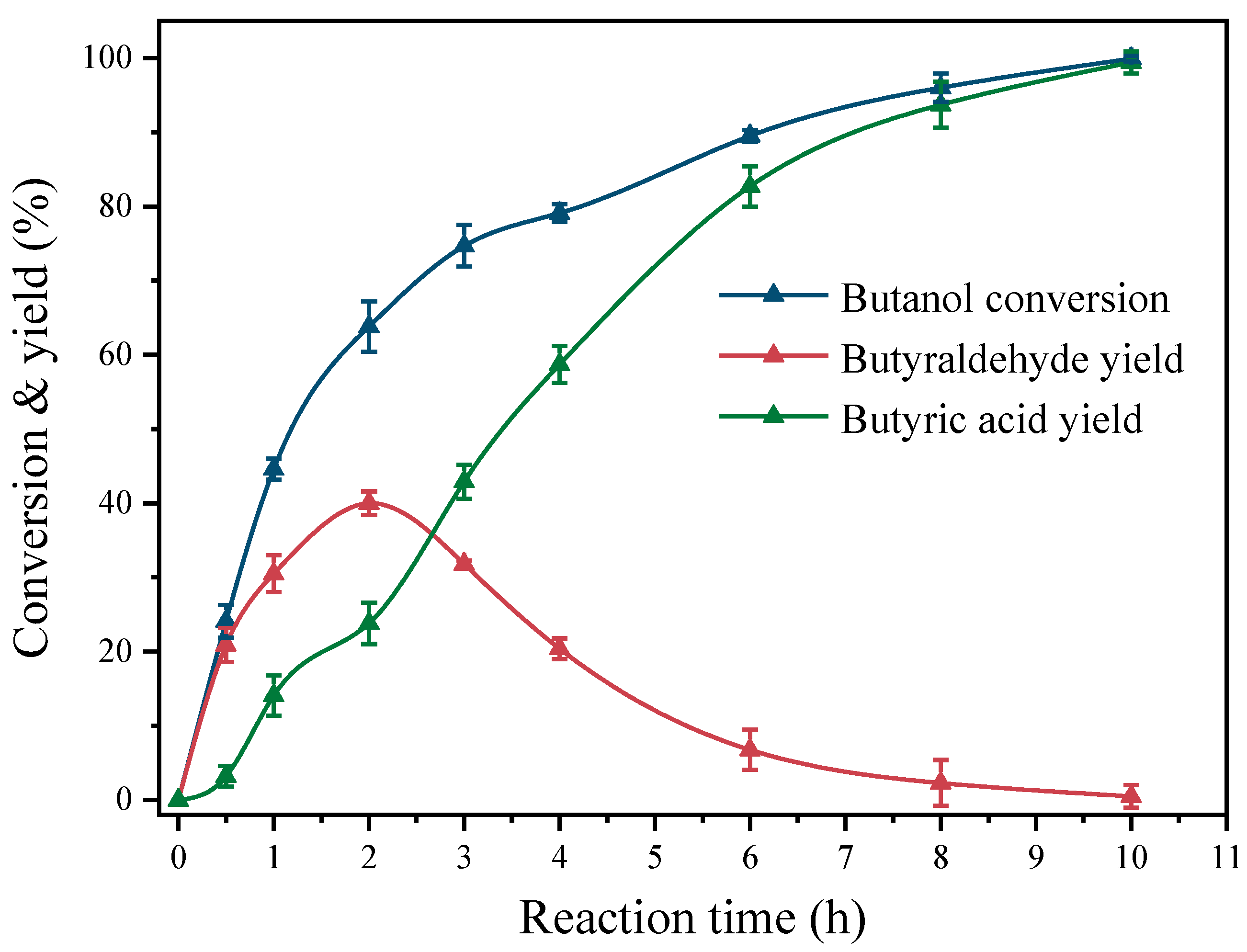 Molecules 29 01450 g005
