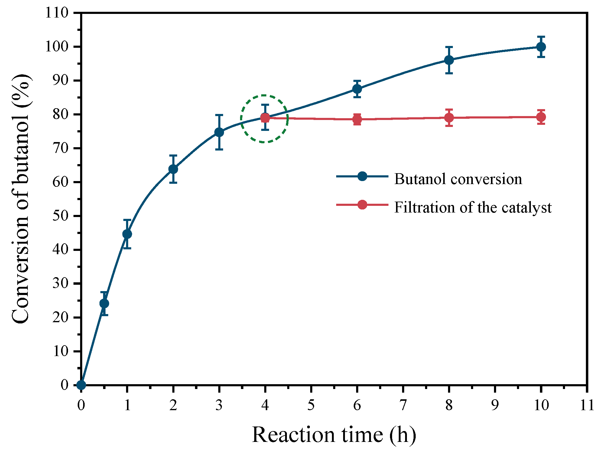 Molecules 29 01450 g007