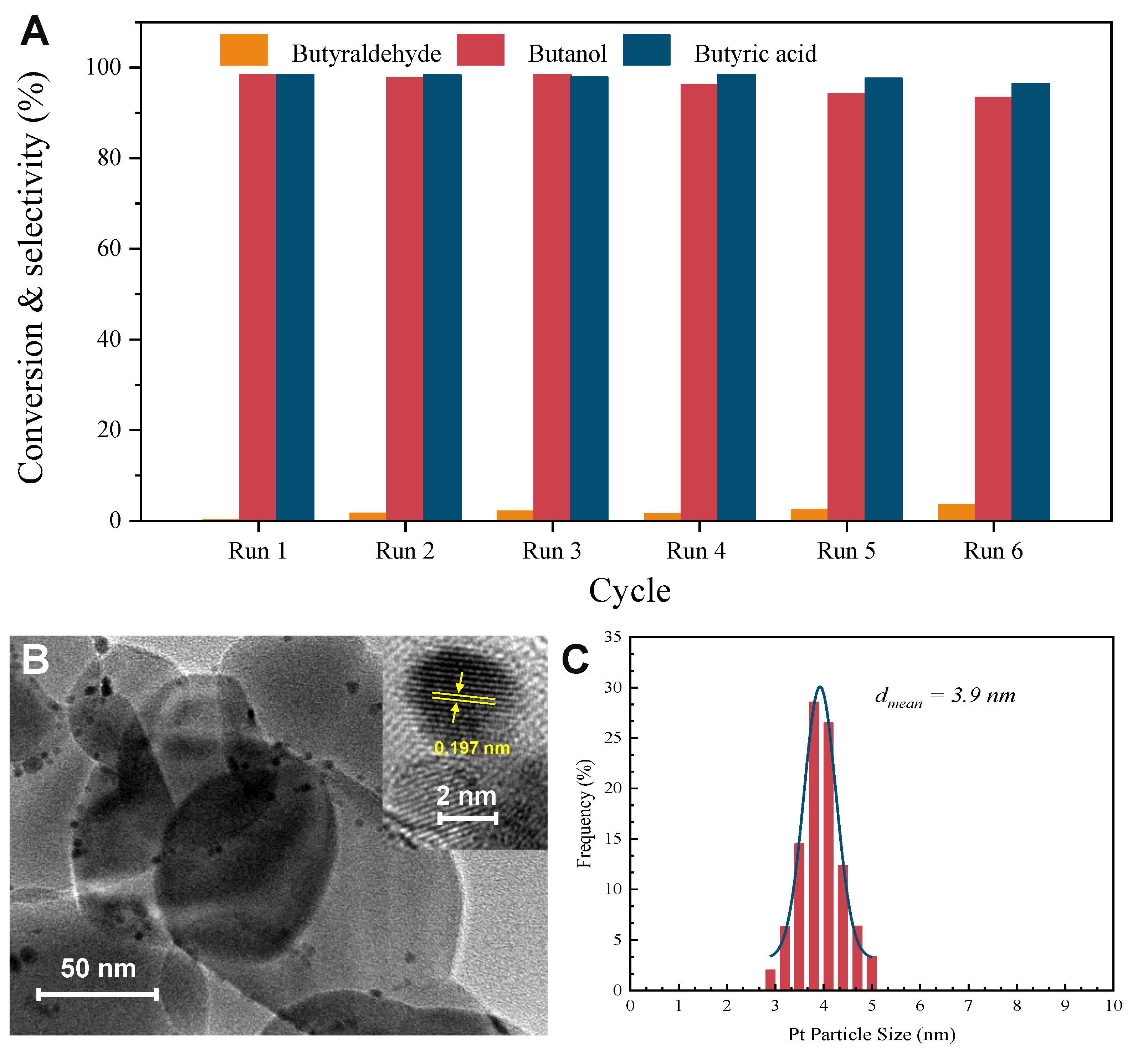 Molecules 29 01450 g008