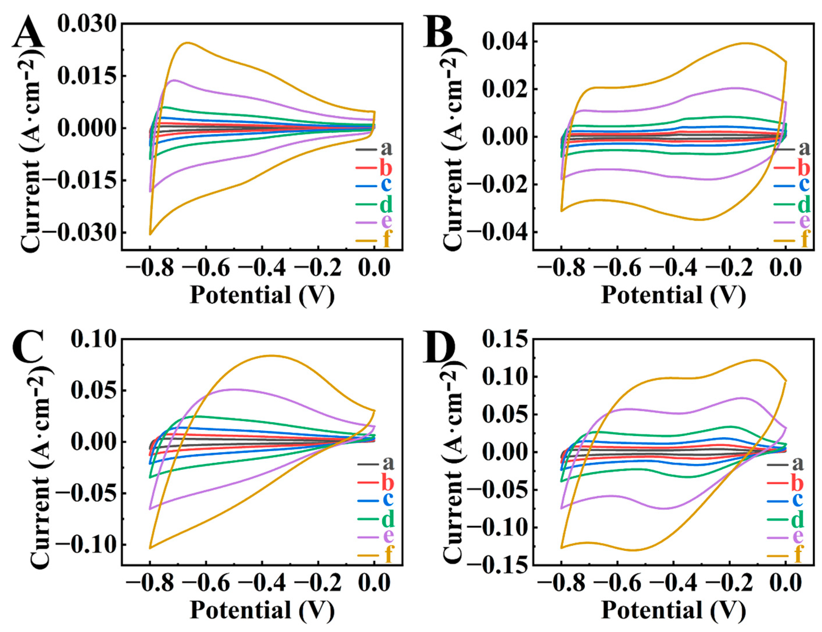 Molecules 29 01979 g003