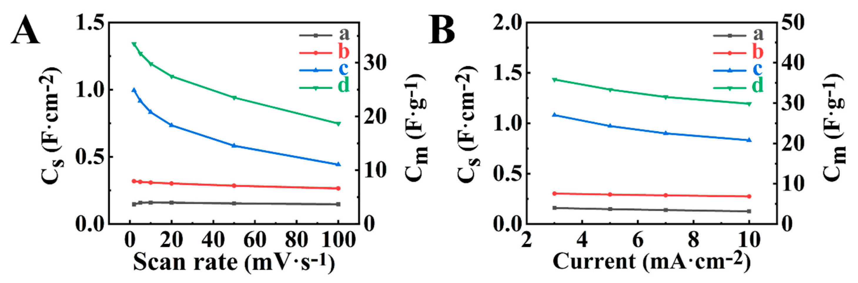 Molecules 29 01979 g005