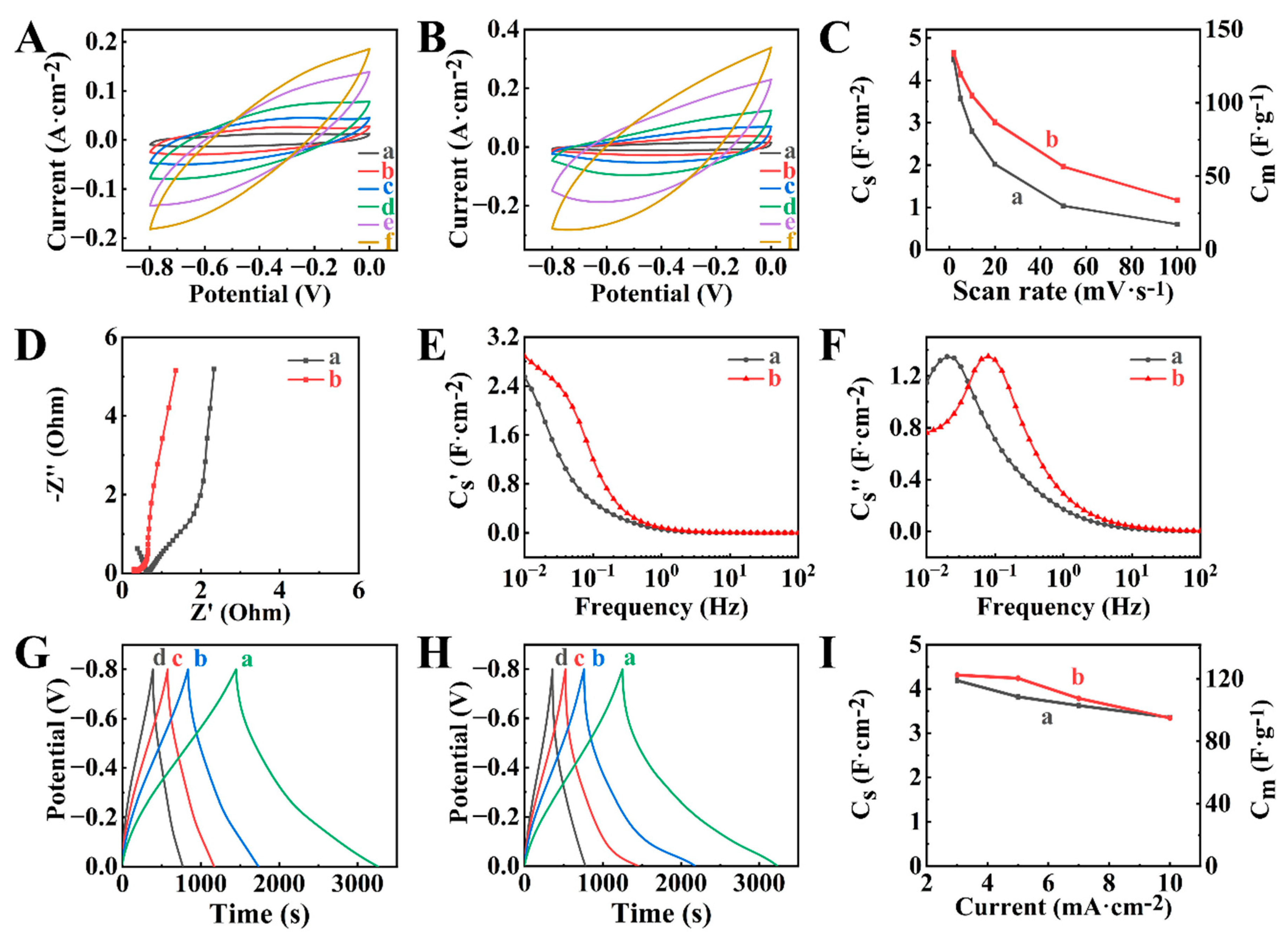 Molecules 29 01979 g007