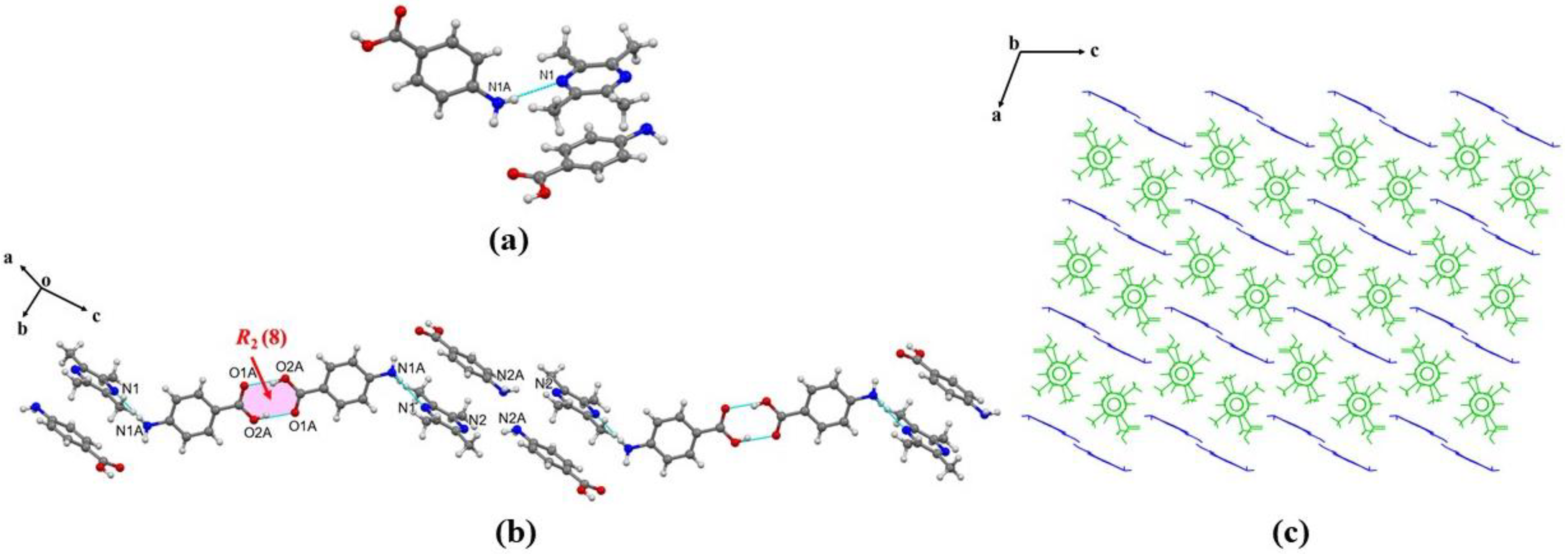 Molecules 29 02208 g002