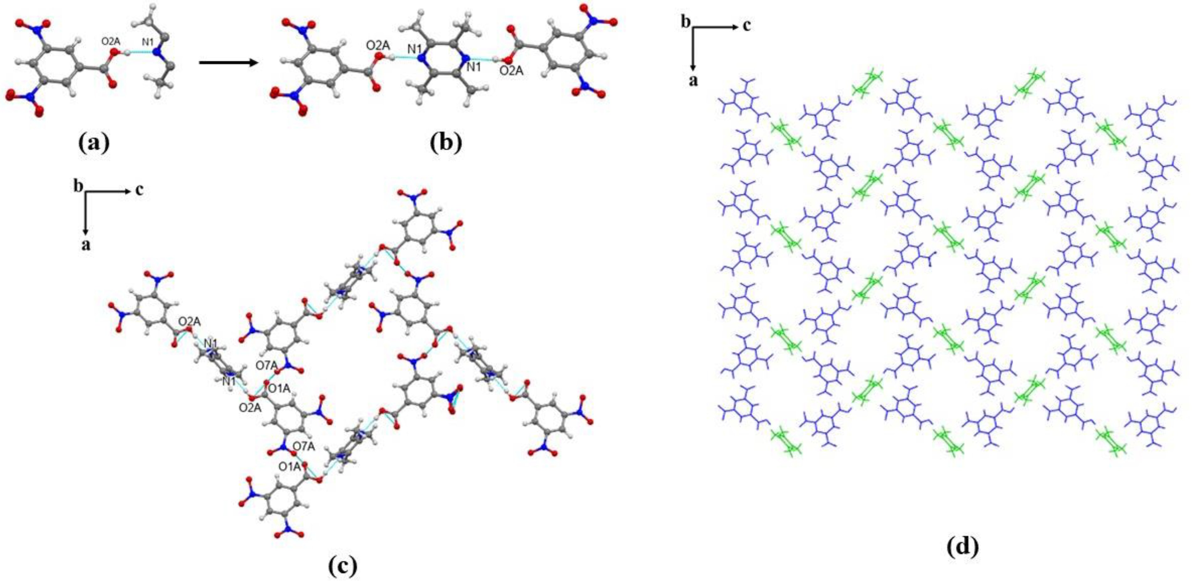 Molecules 29 02208 g004