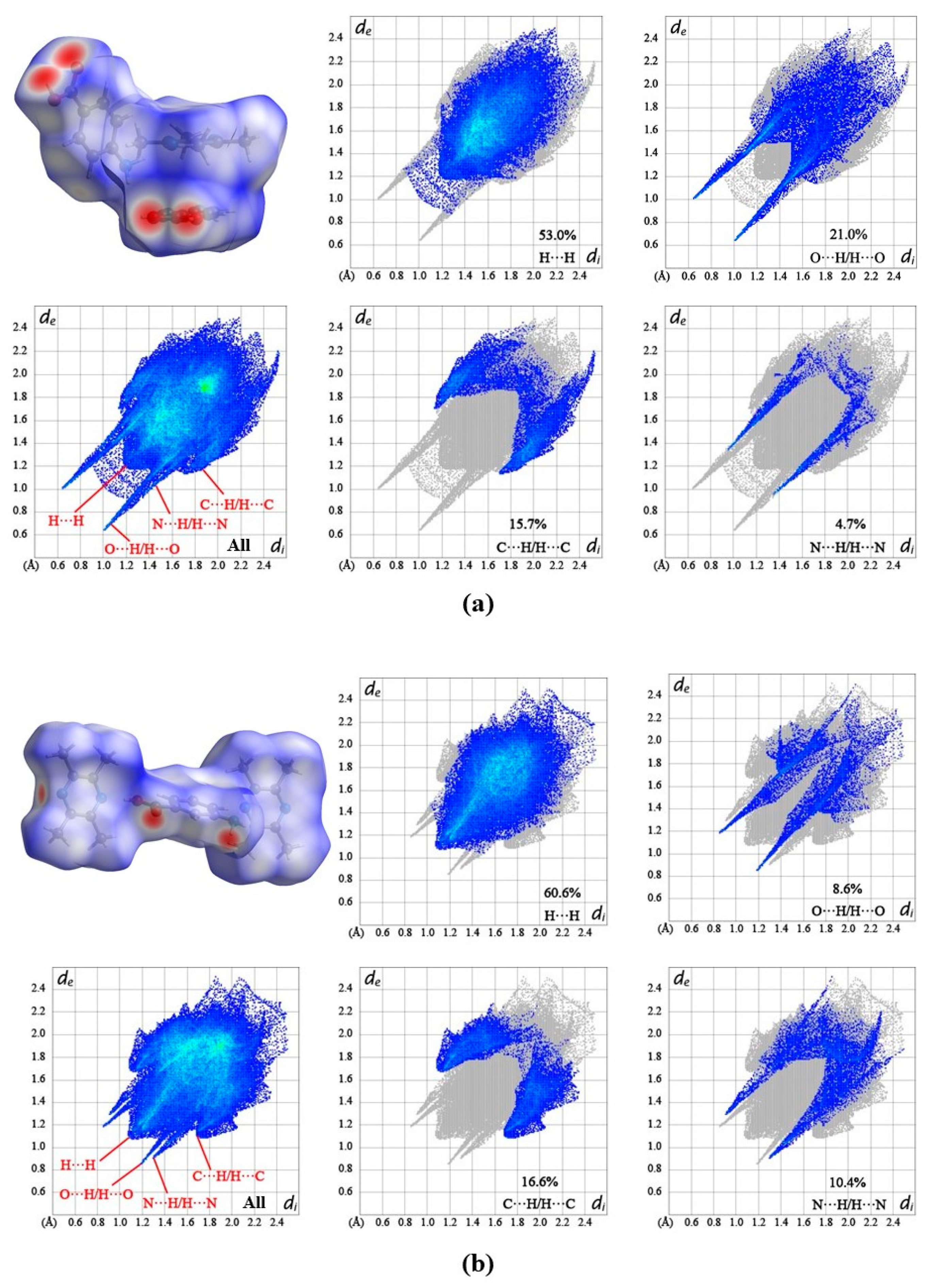 Molecules 29 02208 g005a