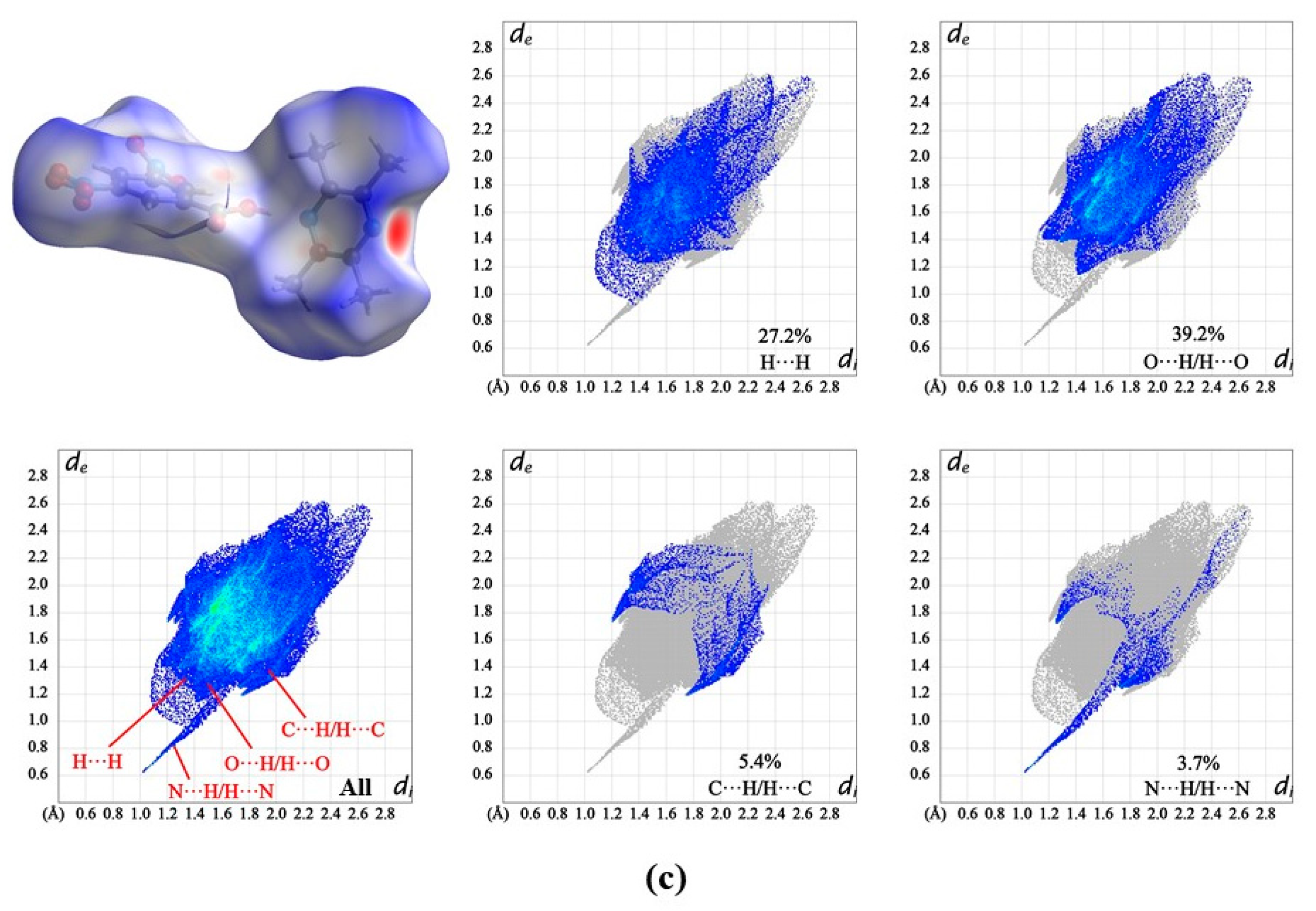 Molecules 29 02208 g005b